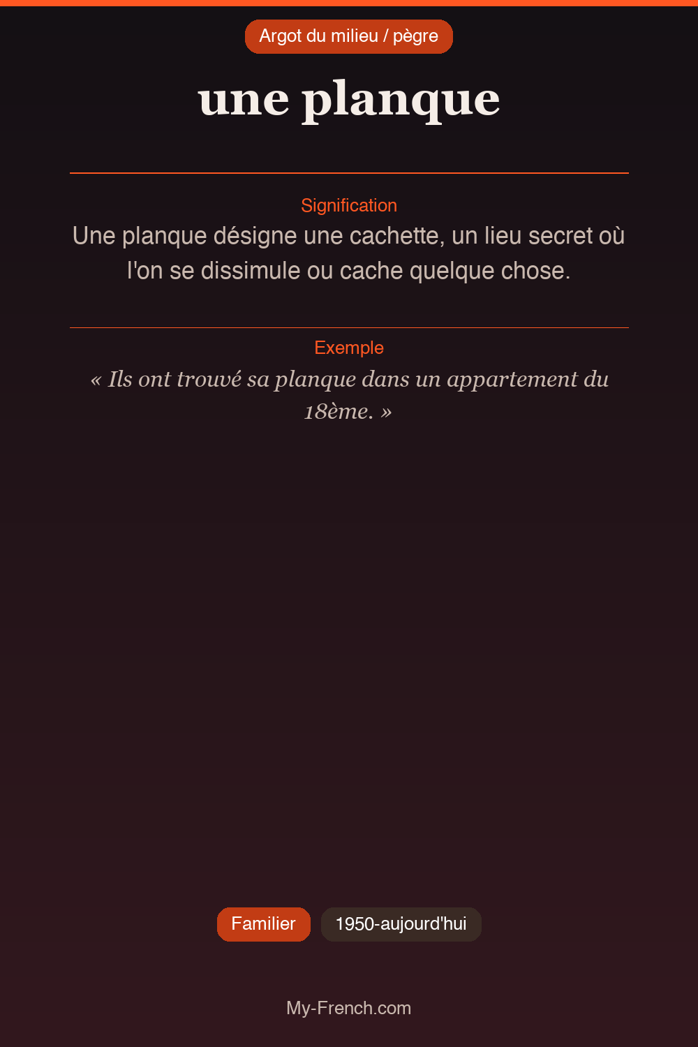 Argot français : une planque