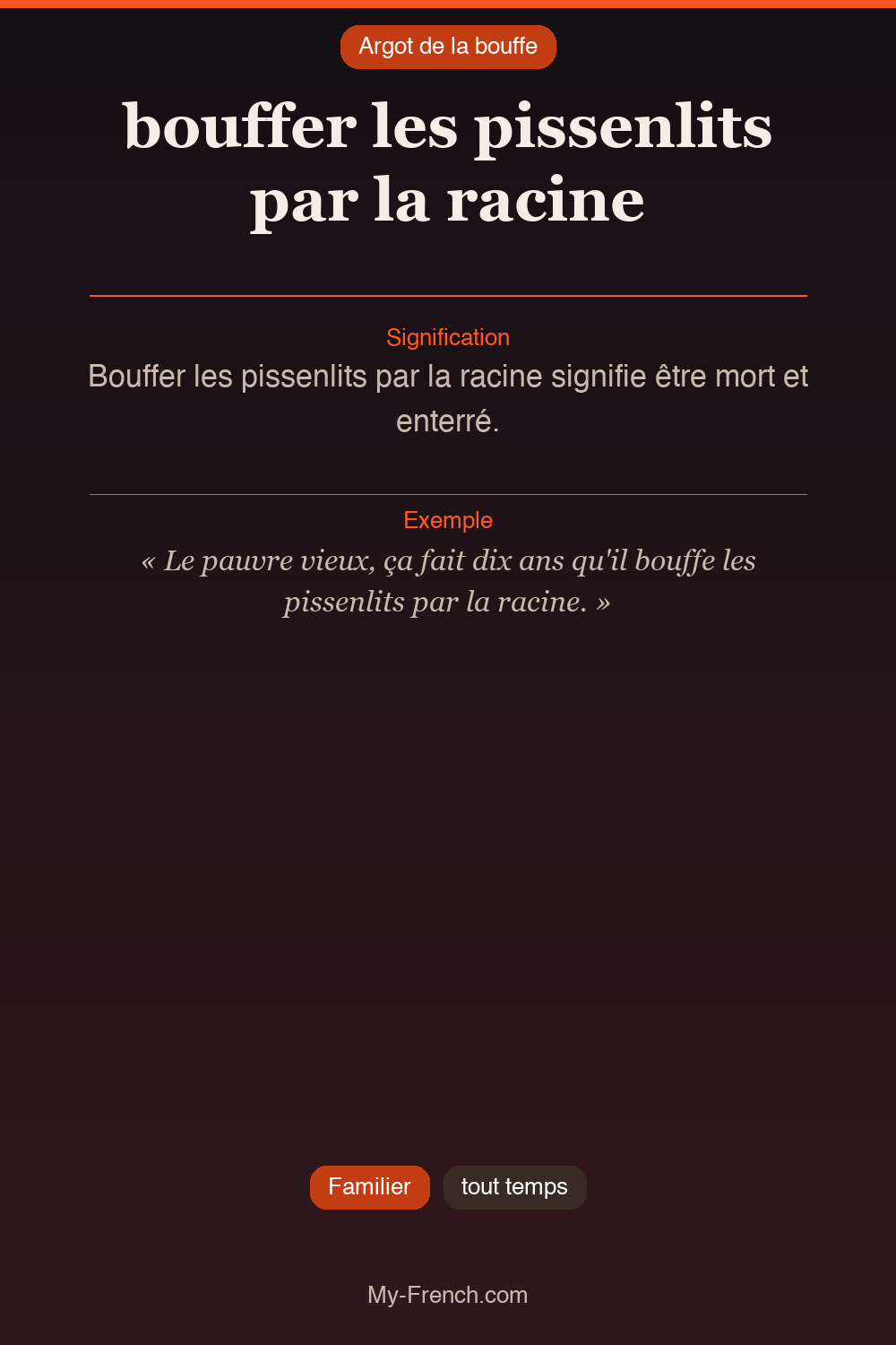 Argot français : bouffer les pissenlits par la racine