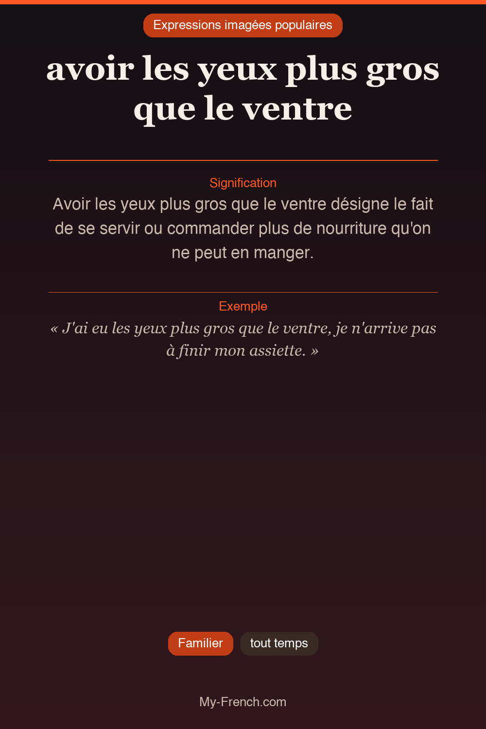 Argot français : avoir les yeux plus gros que le ventre