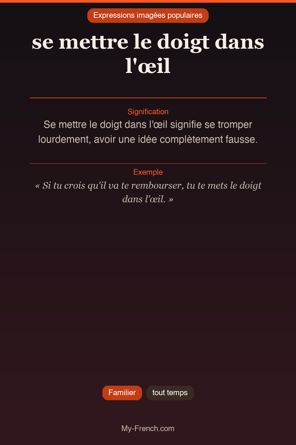 Argot français : se mettre le doigt dans l'œil
