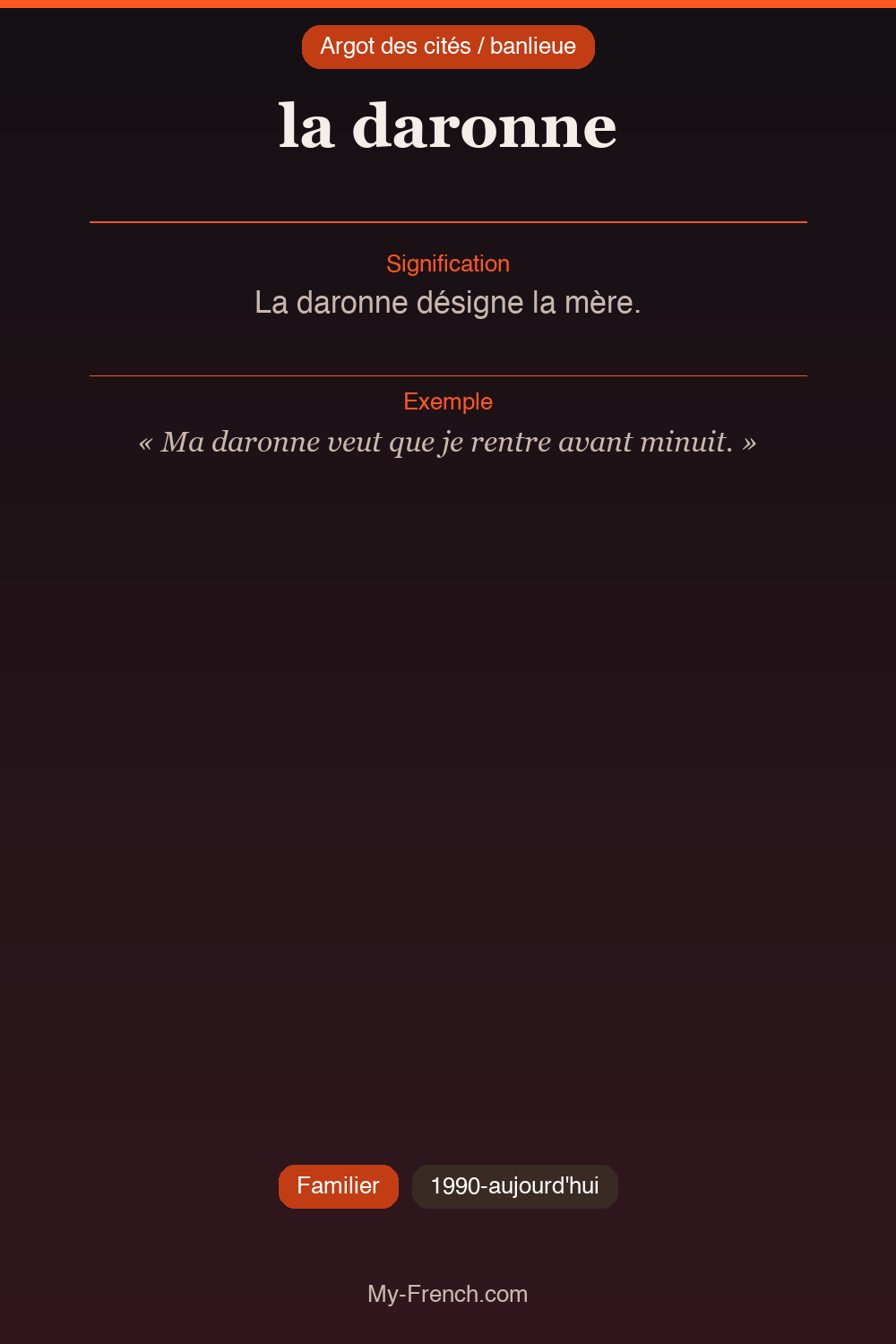 Argot français : la daronne