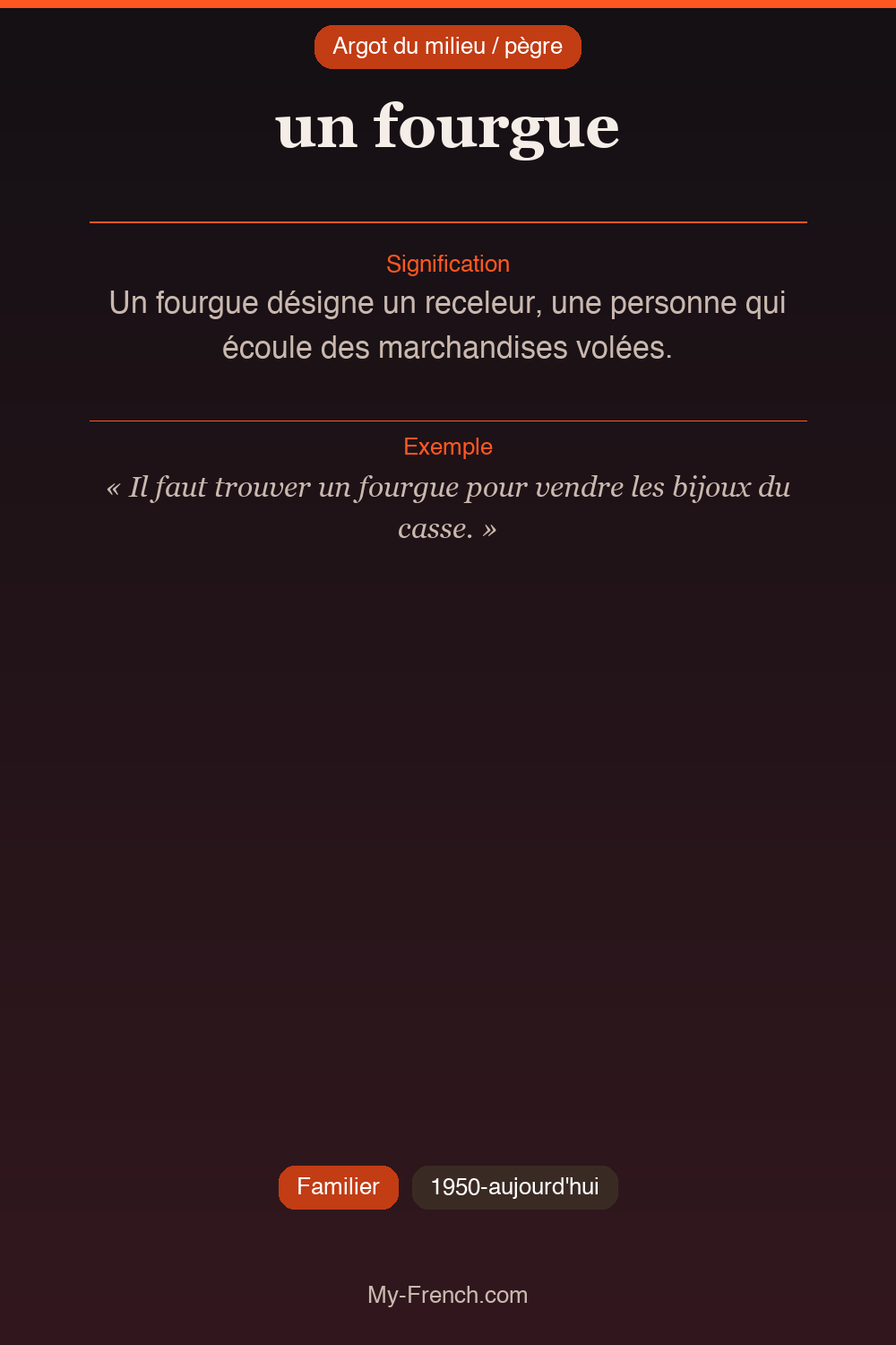 Argot français : un fourgue