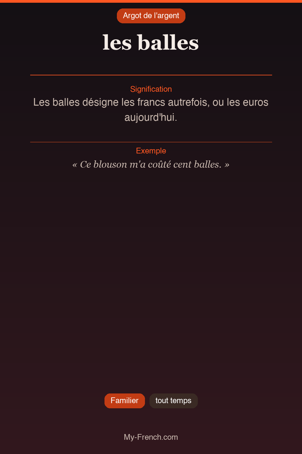 Argot français : les balles