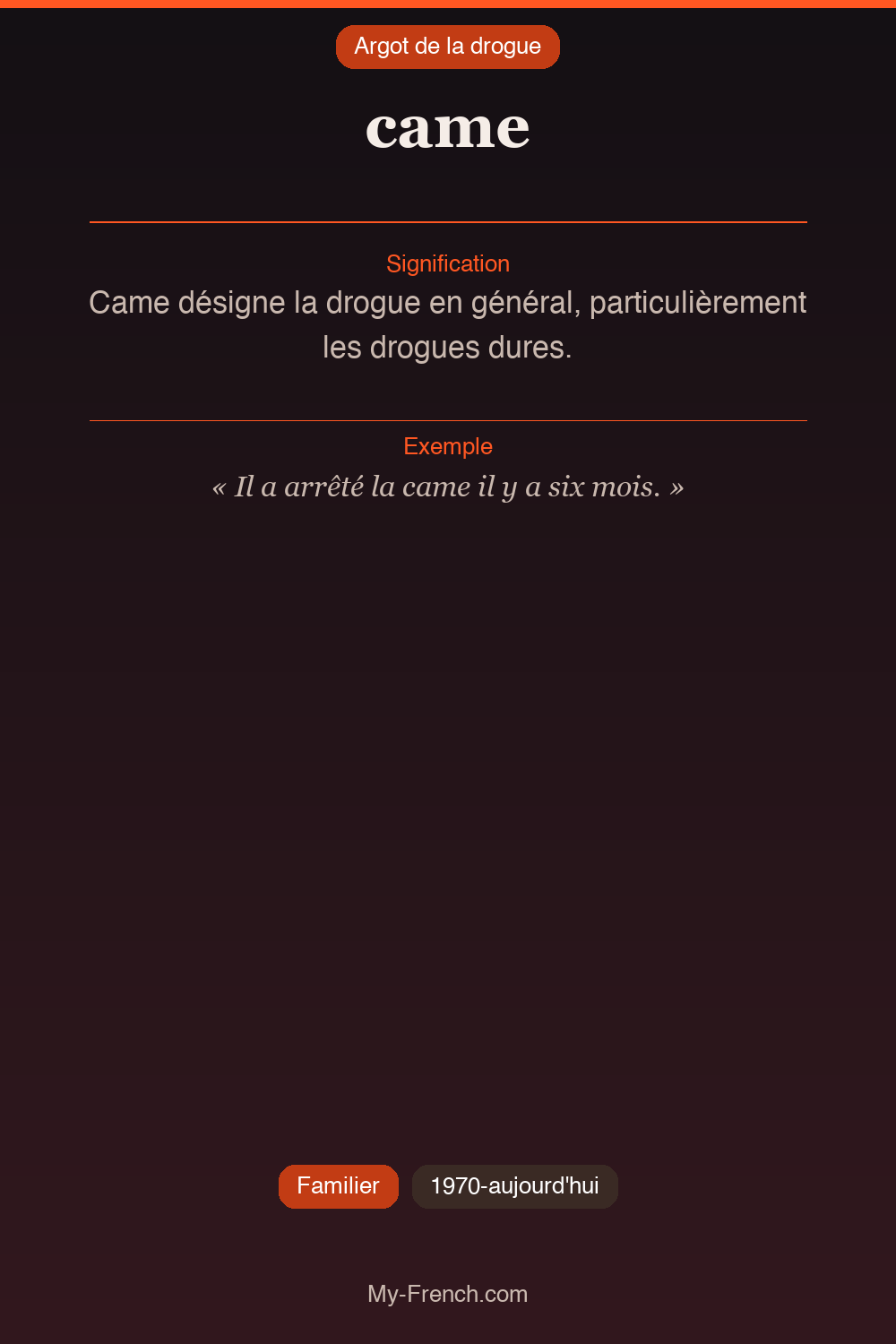 Argot français : came