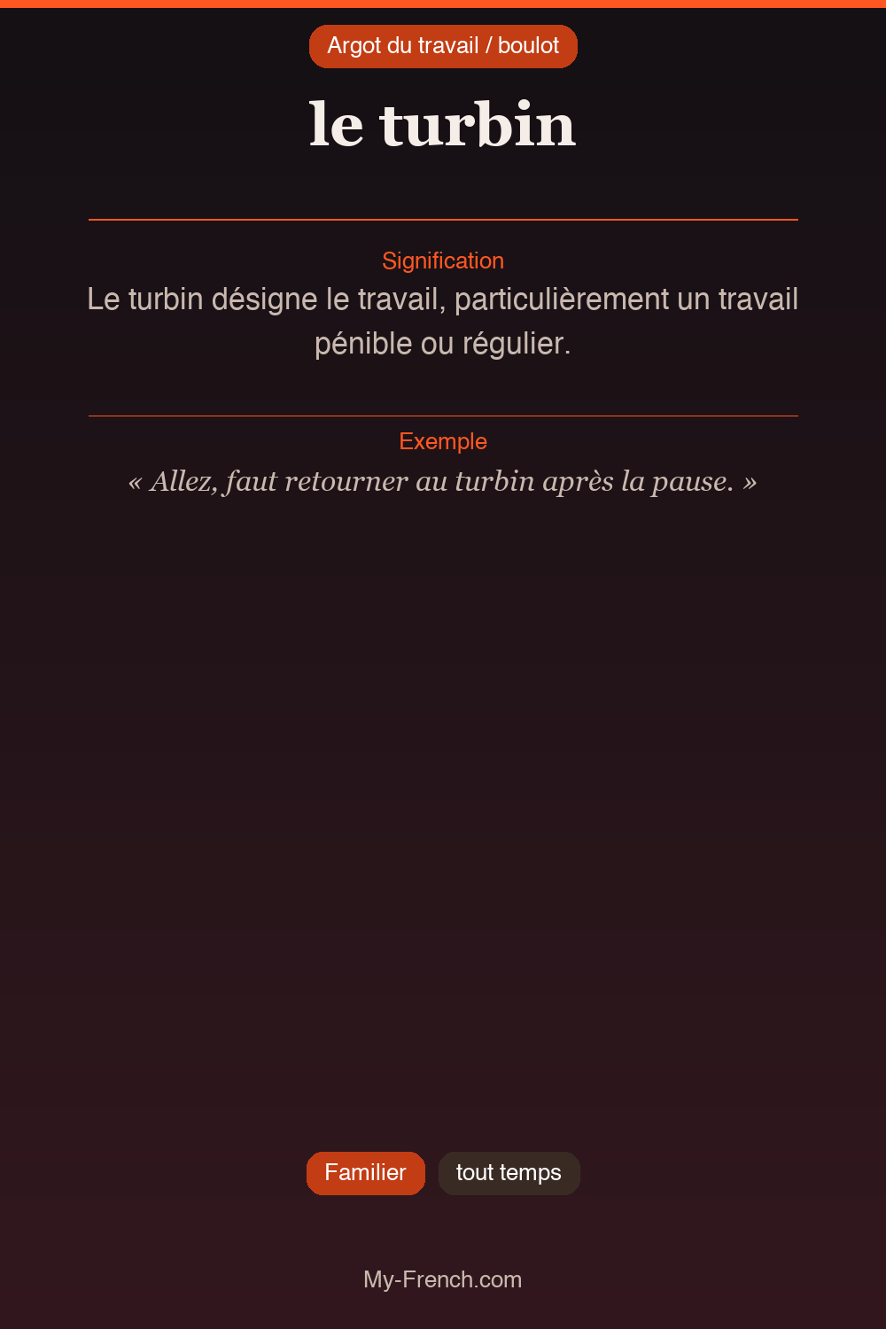 Argot français : le turbin