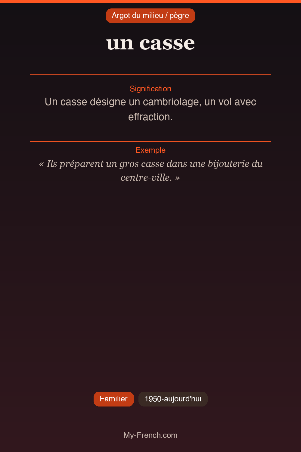 Argot français : un casse