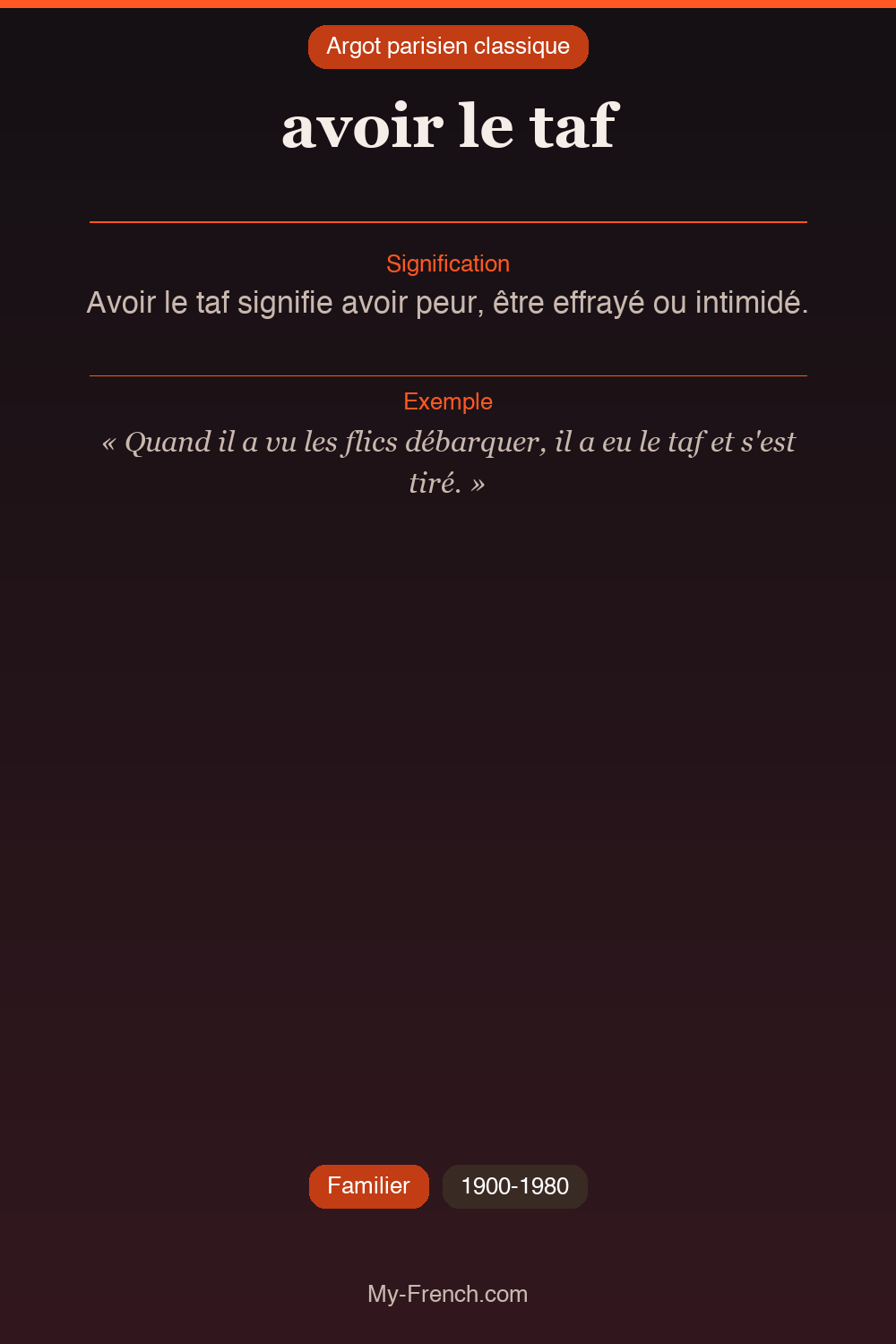 Argot français : avoir le taf