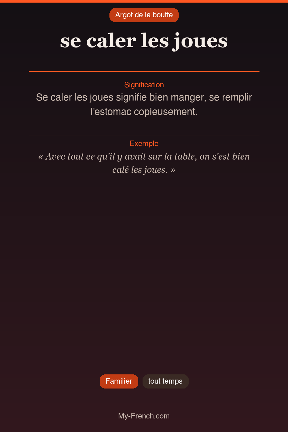 Argot français : se caler les joues