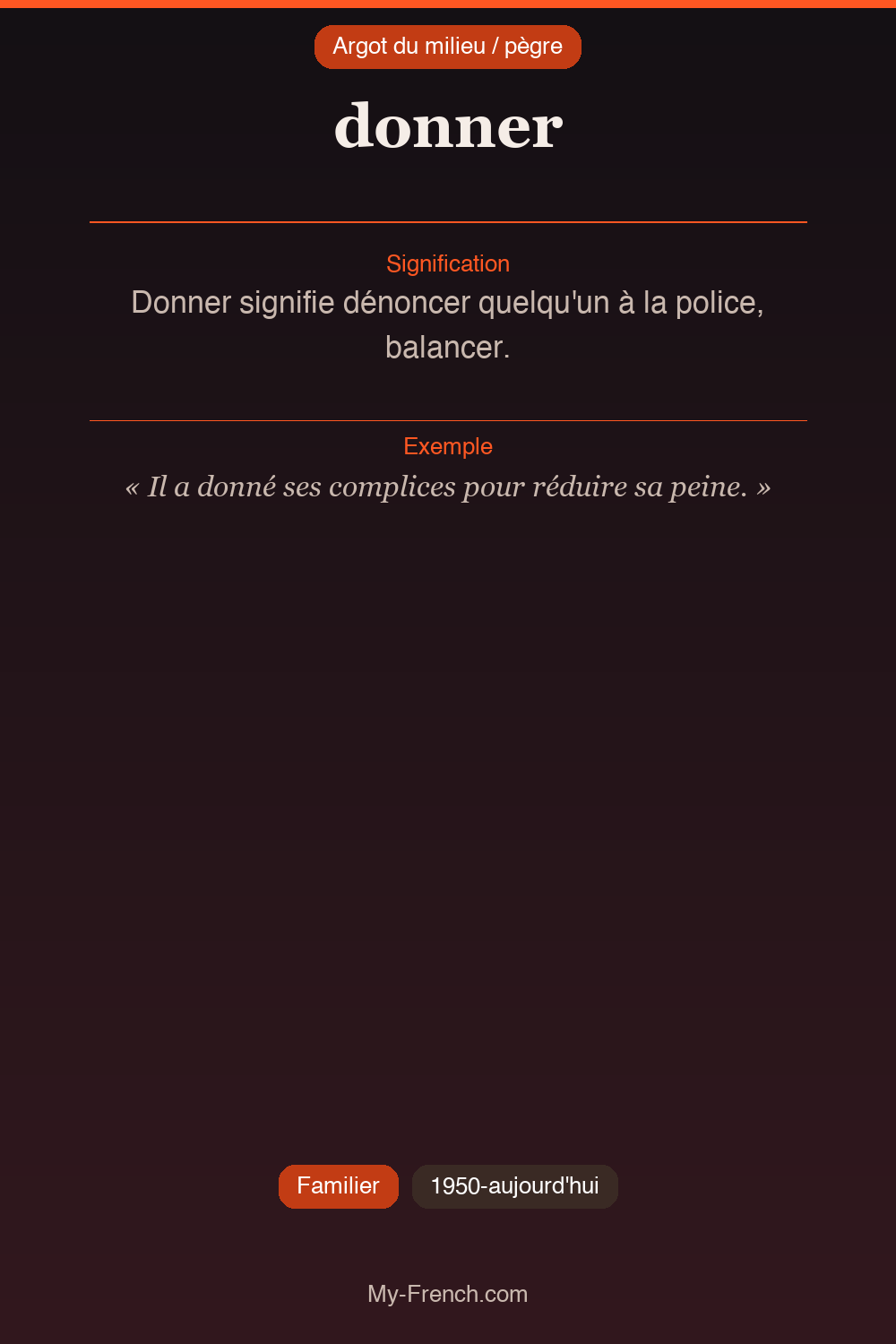 Argot français : donner