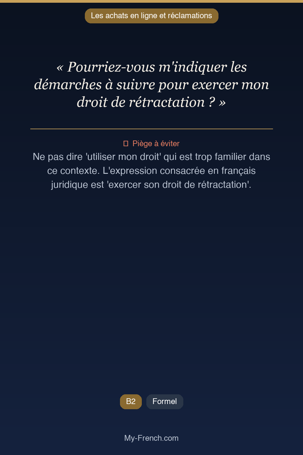 Phrase de français professionnel : Pourriez-vous m'indiquer les démarches à suivre pour exercer mon droit de rétractation ?