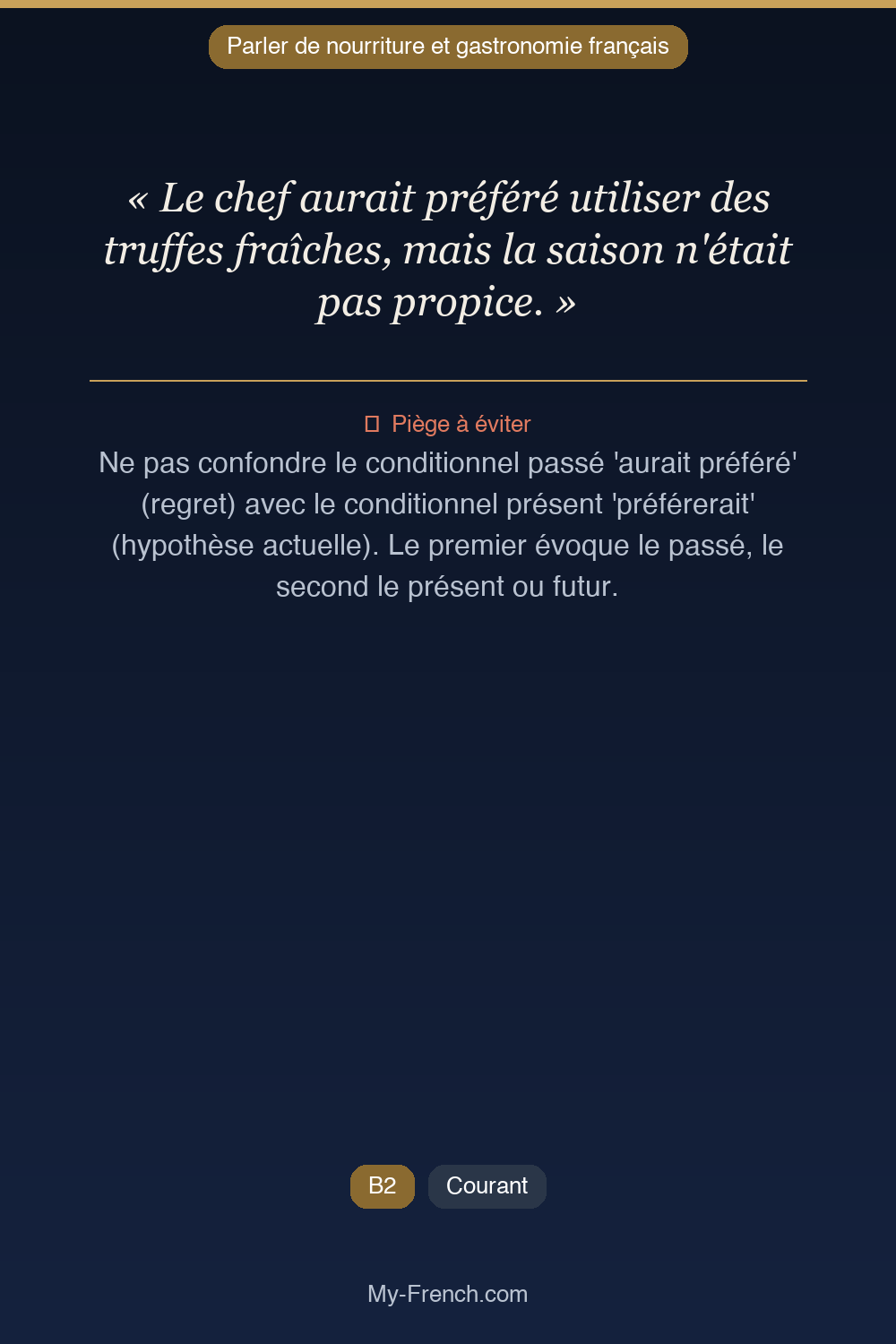 Phrase de français professionnel : Le chef aurait préféré utiliser des truffes fraîches, mais la saison n'était pas propice.