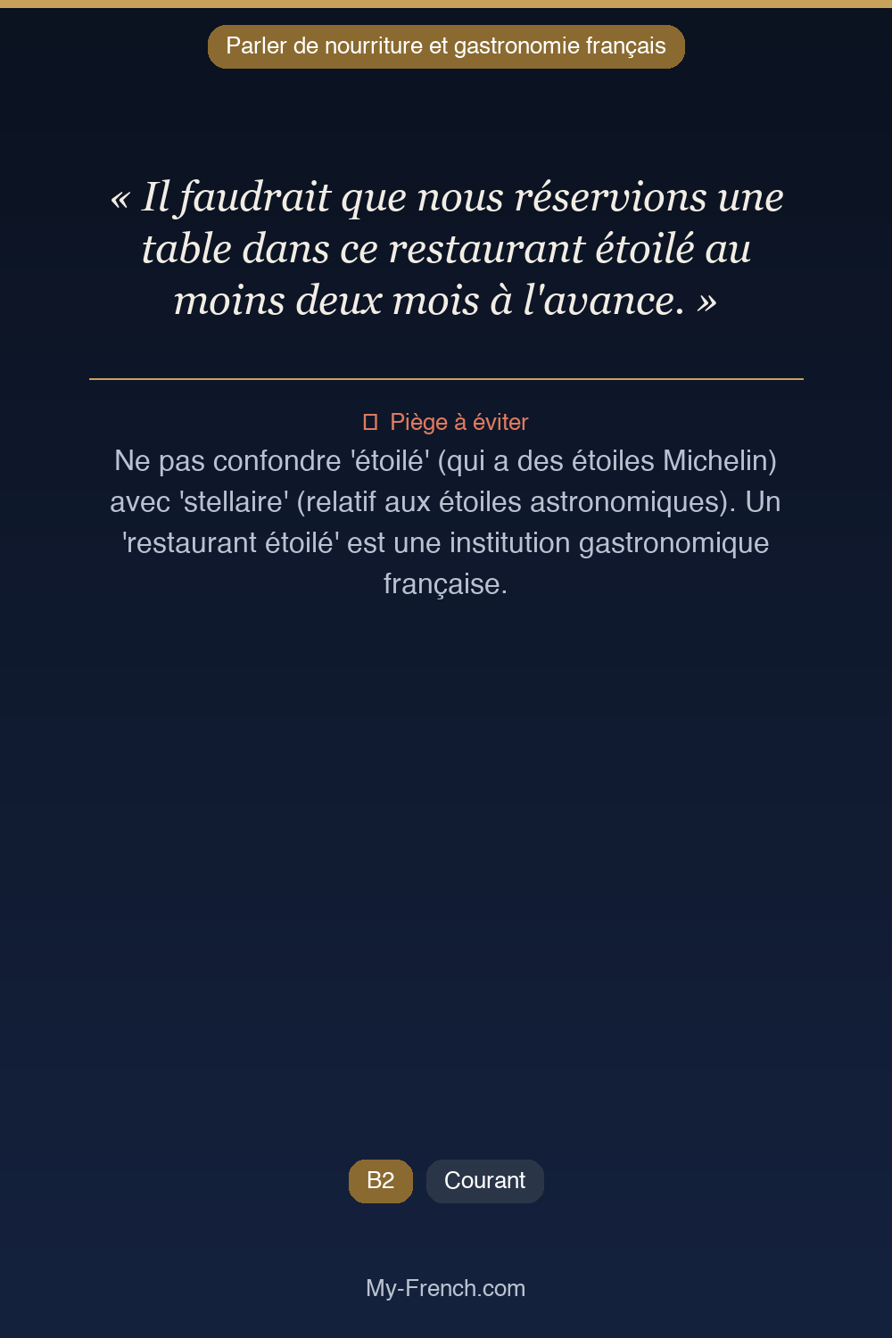 Phrase de français professionnel : Il faudrait que nous réservions une table dans ce restaurant étoilé au moins deux mois à l'avance.