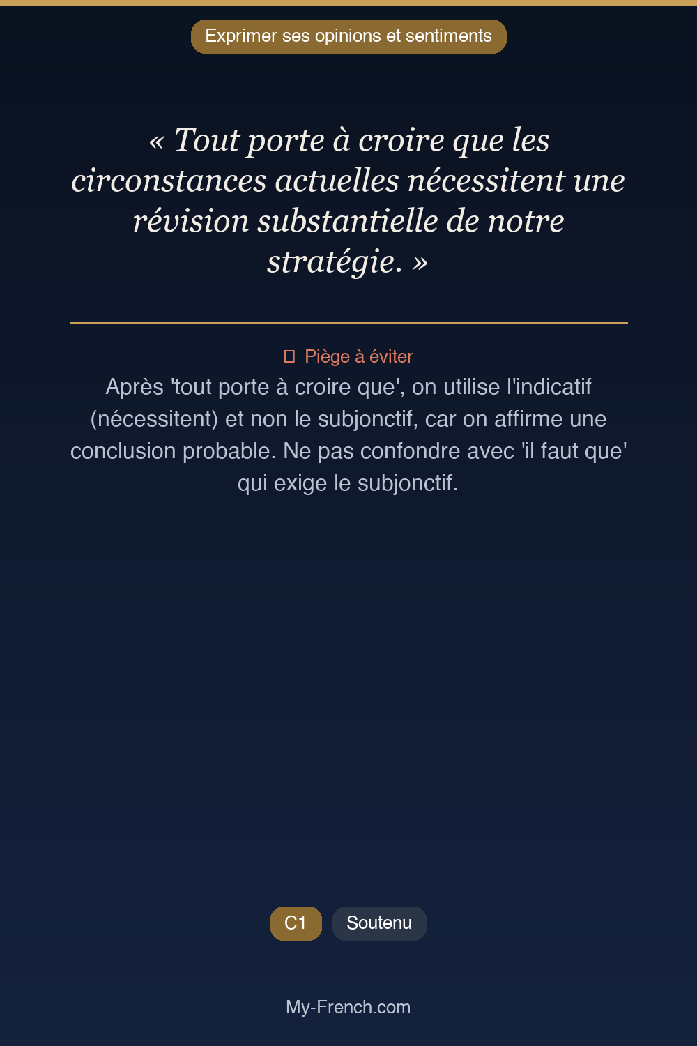 Phrase de français professionnel : Tout porte à croire que les circonstances actuelles nécessitent une révision substantielle de notre stratégie.