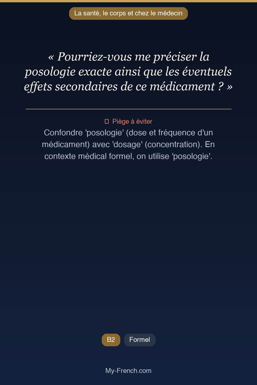 Phrase de français professionnel : Pourriez-vous me préciser la posologie exacte ainsi que les éventuels effets secondaires de ce médicament ?