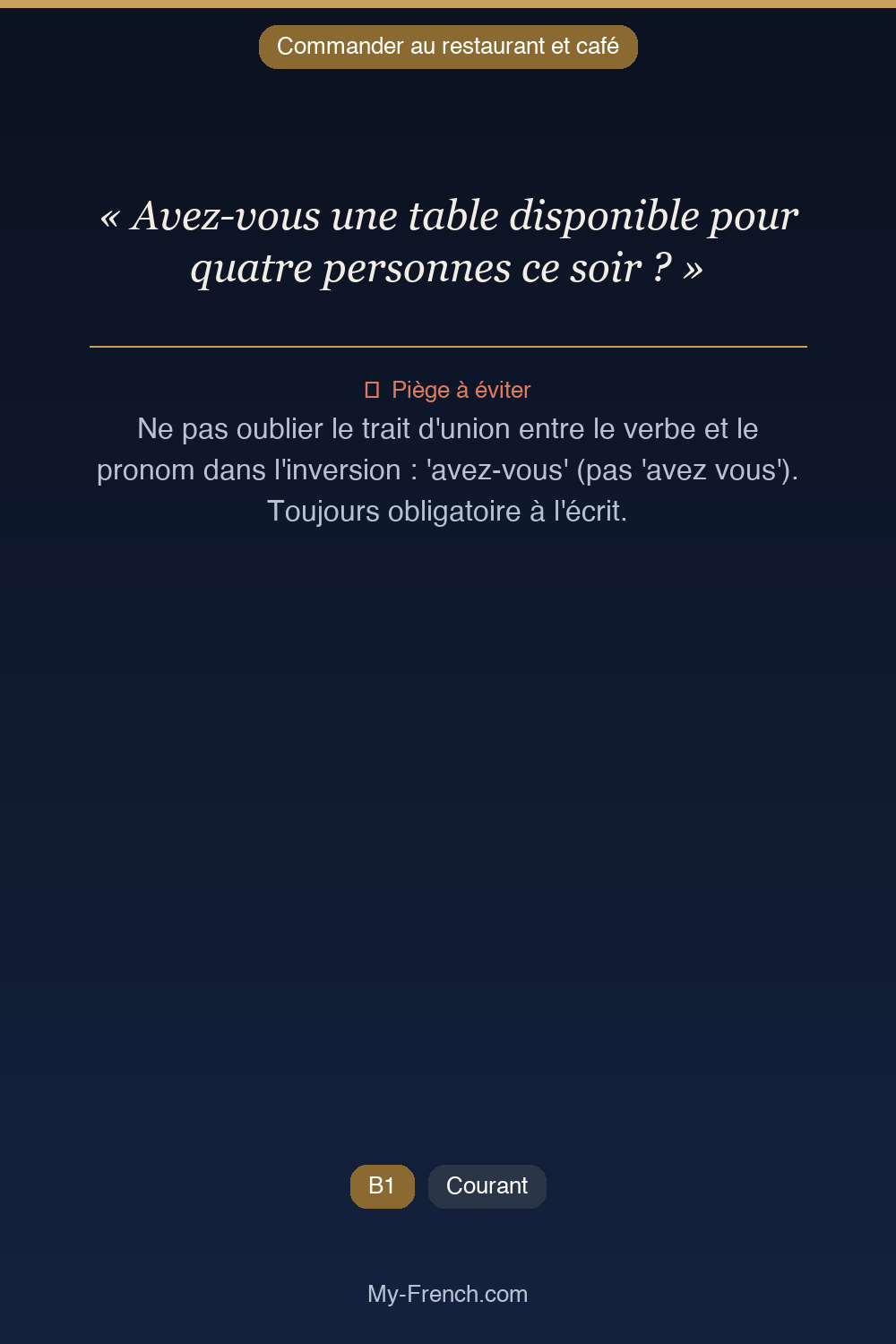 Phrase de français professionnel : Avez-vous une table disponible pour quatre personnes ce soir ?