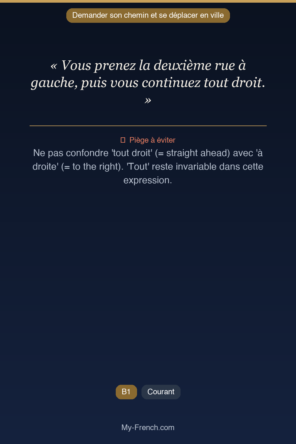Phrase de français professionnel : Vous prenez la deuxième rue à gauche, puis vous continuez tout droit.