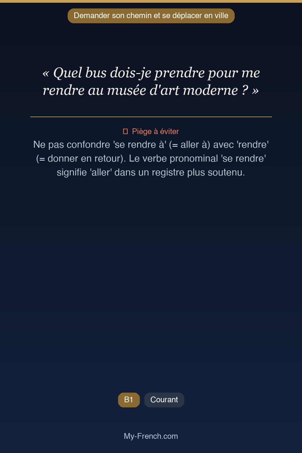 Phrase de français professionnel : Quel bus dois-je prendre pour me rendre au musée d'art moderne ?