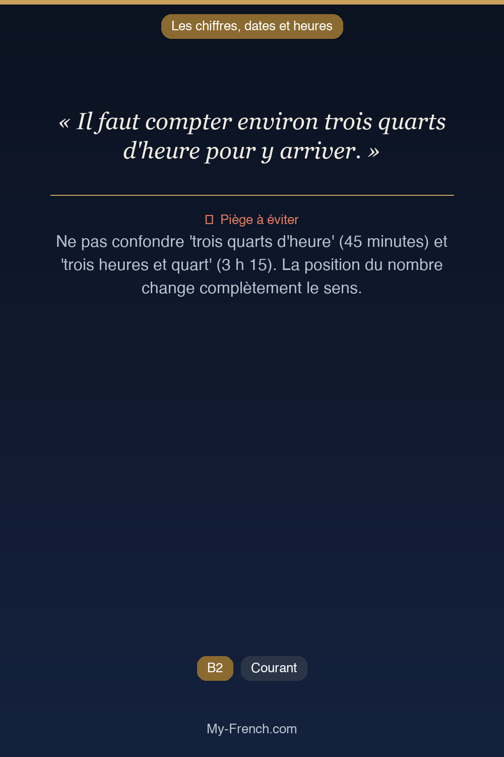 Phrase de français professionnel : Il faut compter environ trois quarts d'heure pour y arriver.
