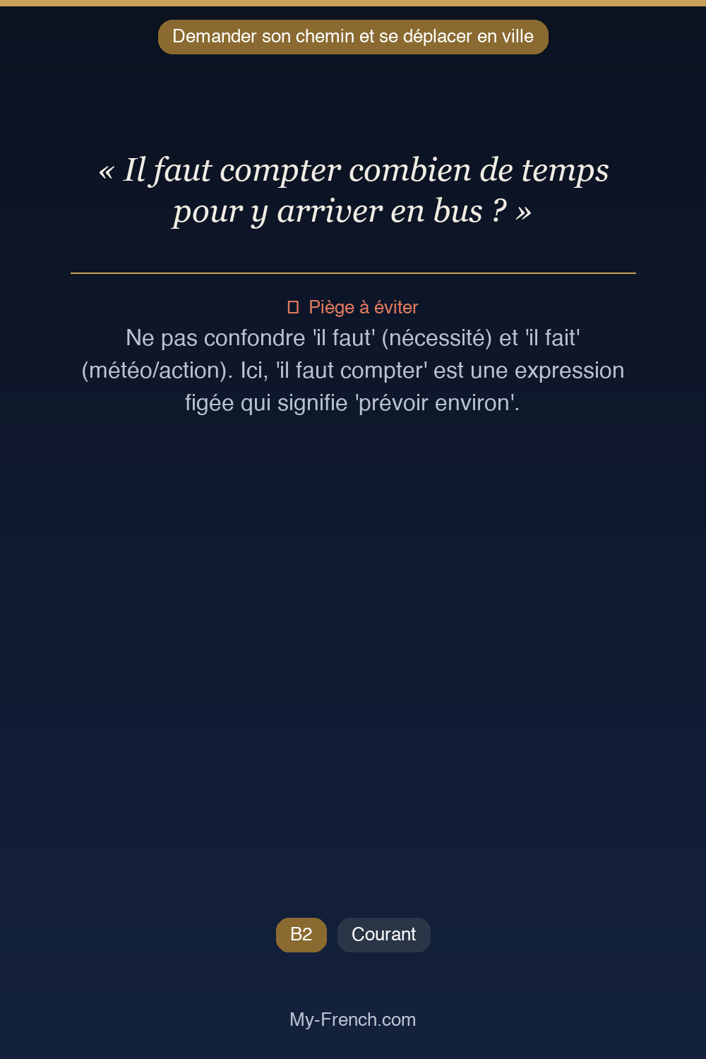 Phrase de français professionnel : Il faut compter combien de temps pour y arriver en bus ?
