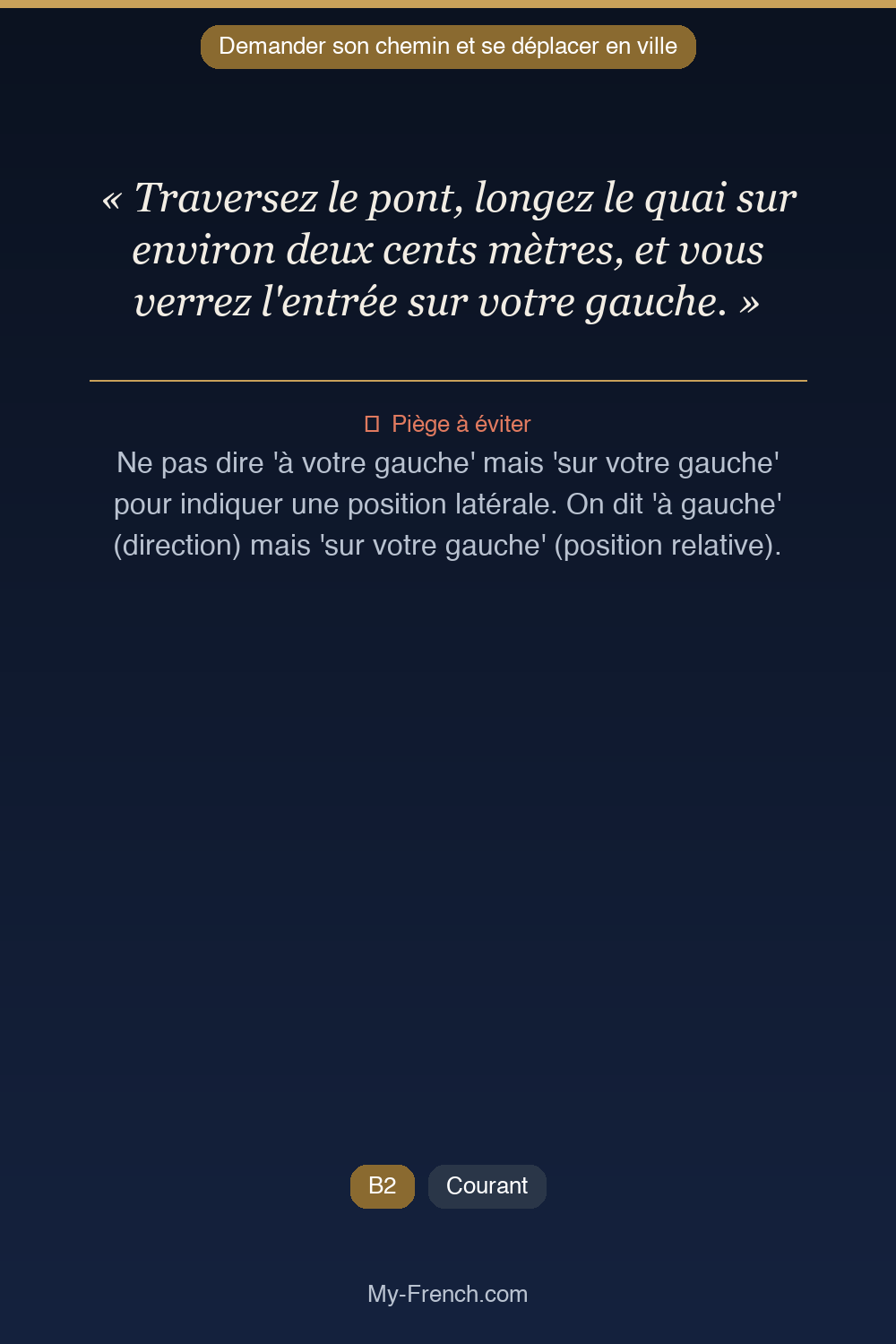 Phrase de français professionnel : Traversez le pont, longez le quai sur environ deux cents mètres, et vous verrez l'entrée sur votre gauche.