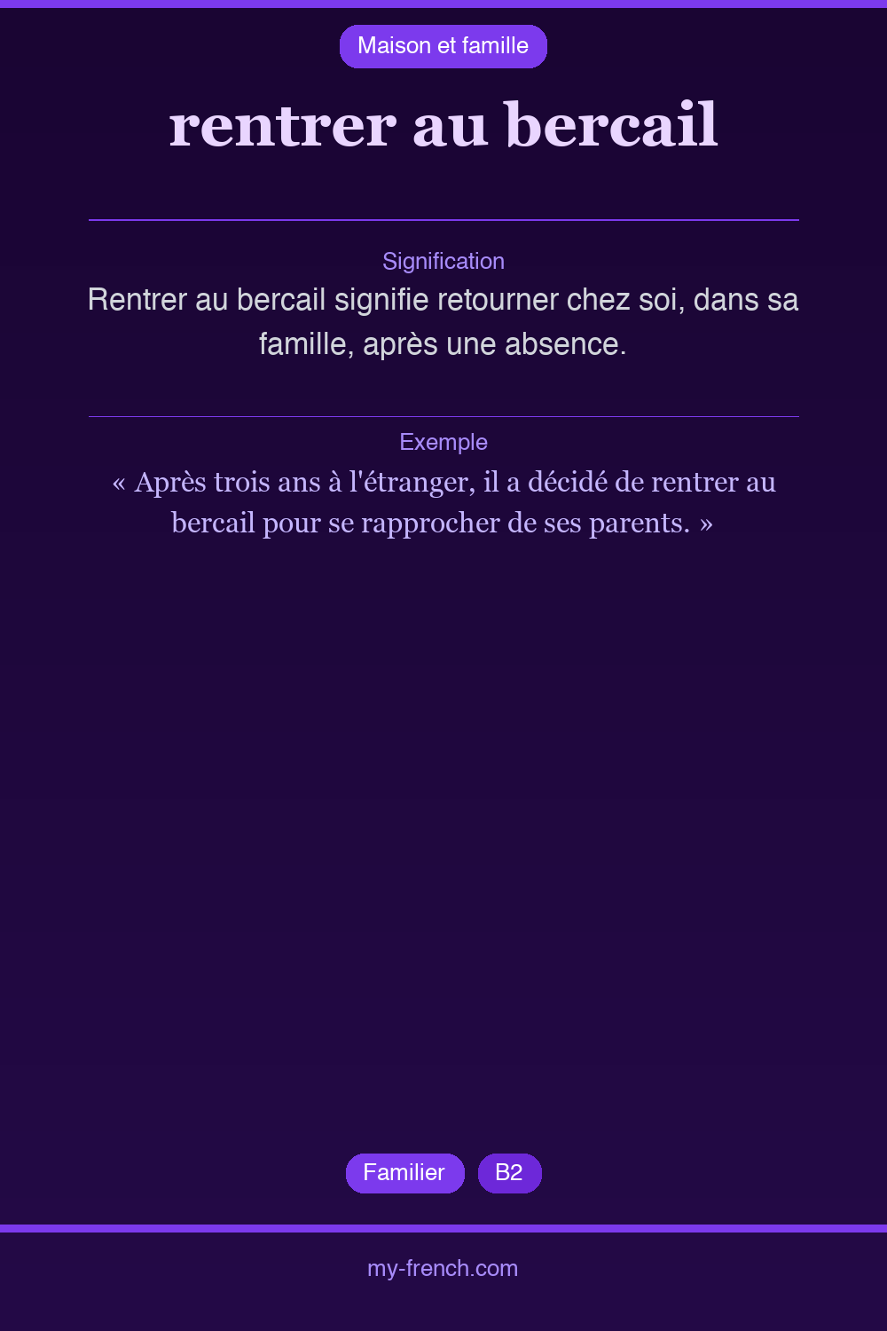 Expression idiomatique : rentrer au bercail