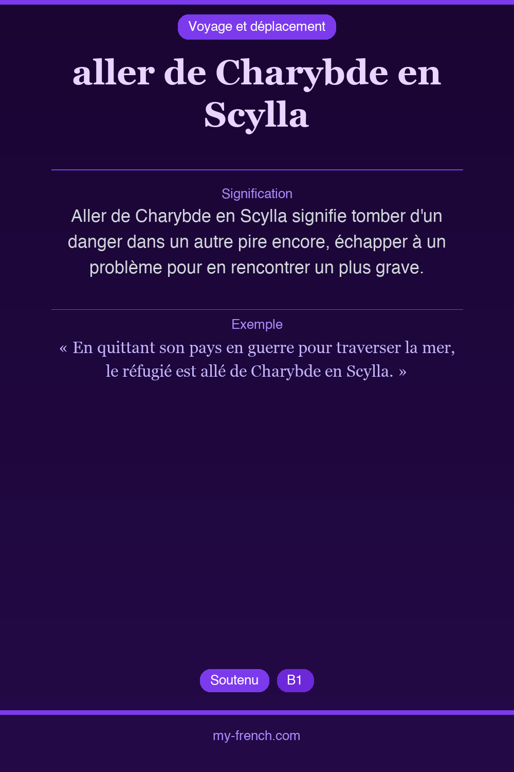Expression idiomatique : aller de Charybde en Scylla