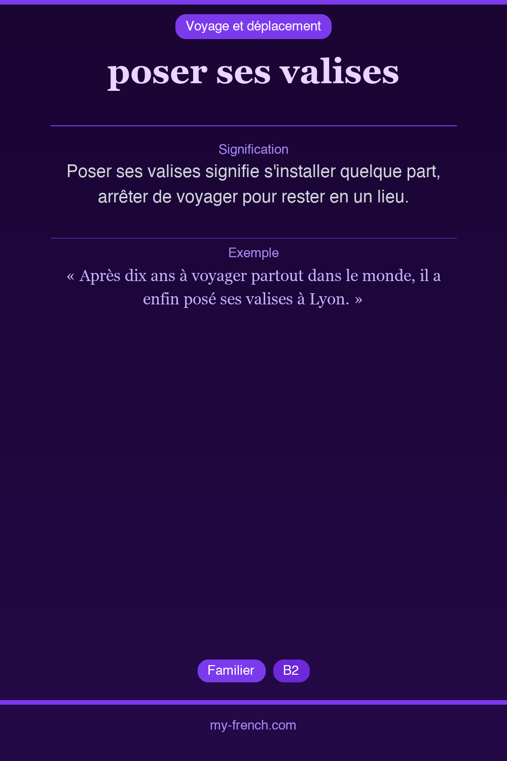 Expression idiomatique : poser ses valises