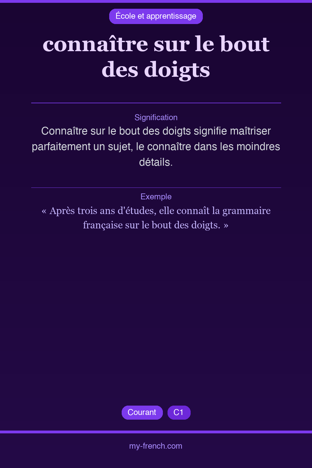 Expression idiomatique : connaître sur le bout des doigts