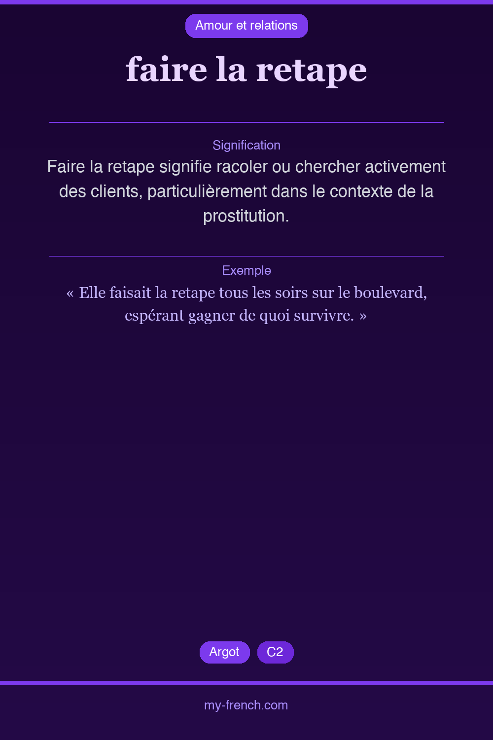 Expression idiomatique : faire la retape