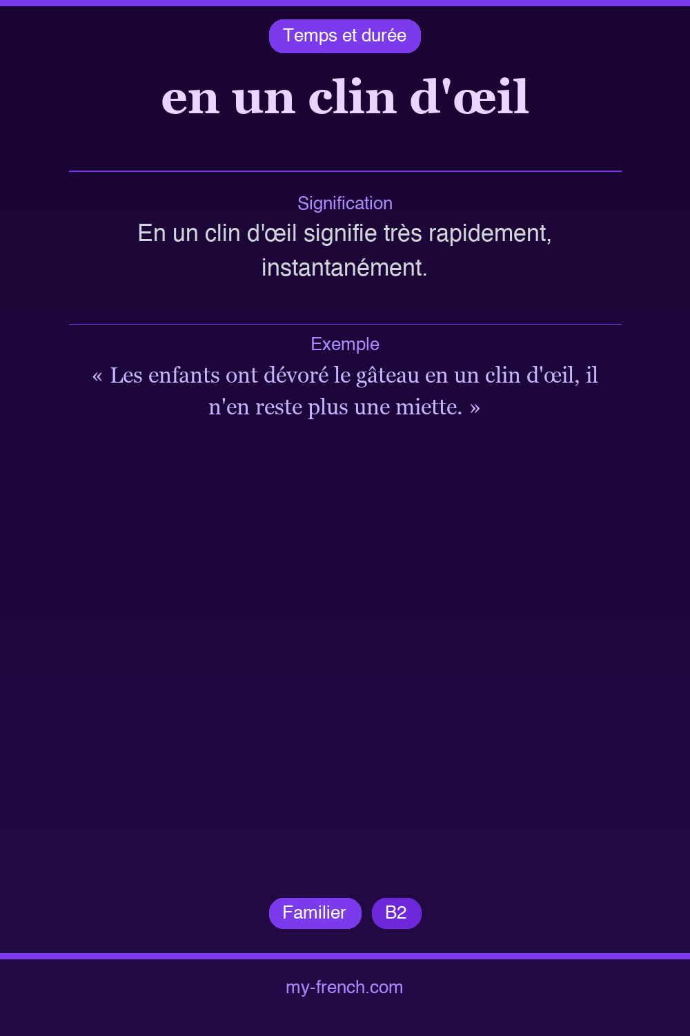 Expression idiomatique : en un clin d'œil