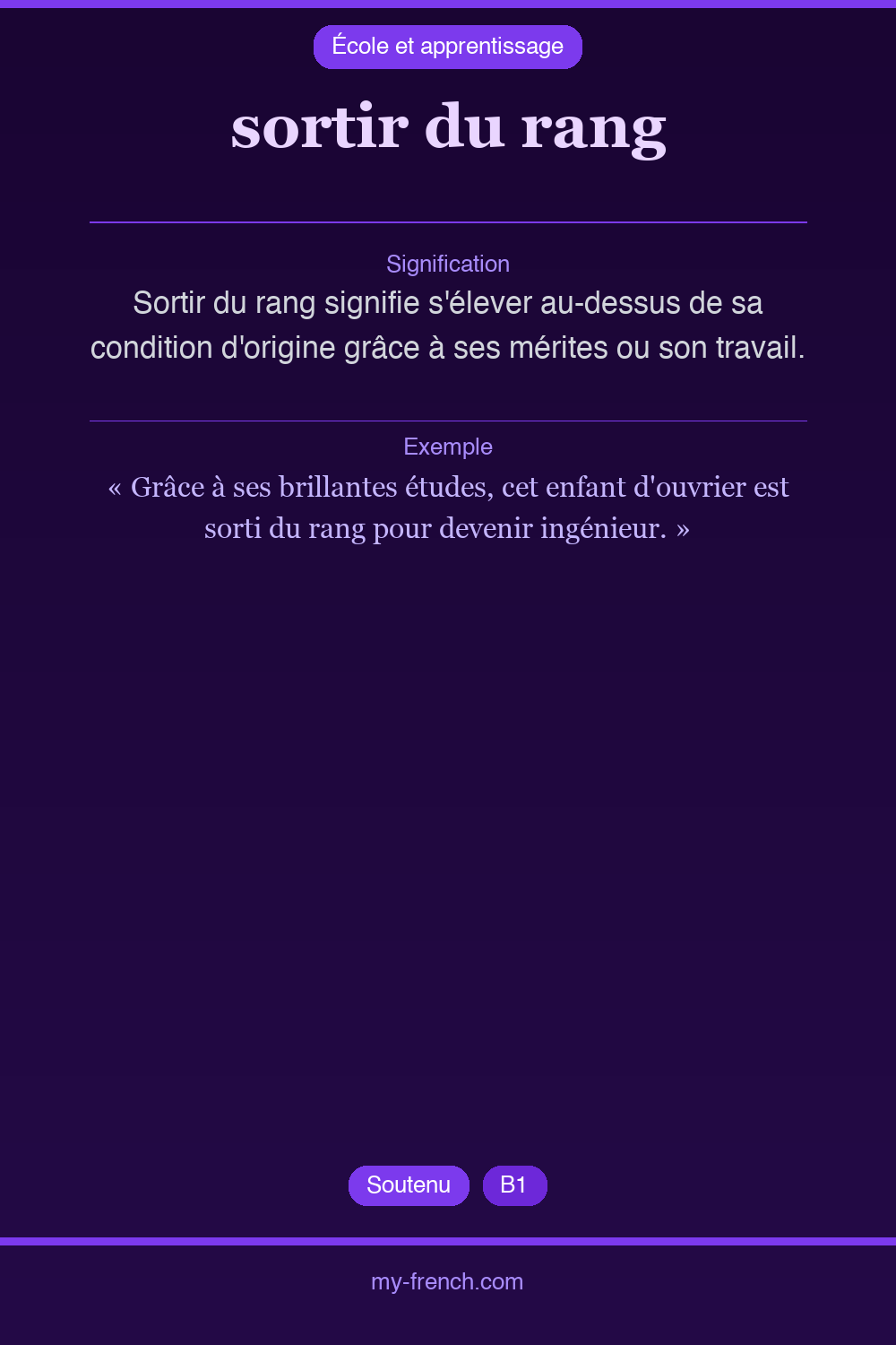 Expression idiomatique : sortir du rang