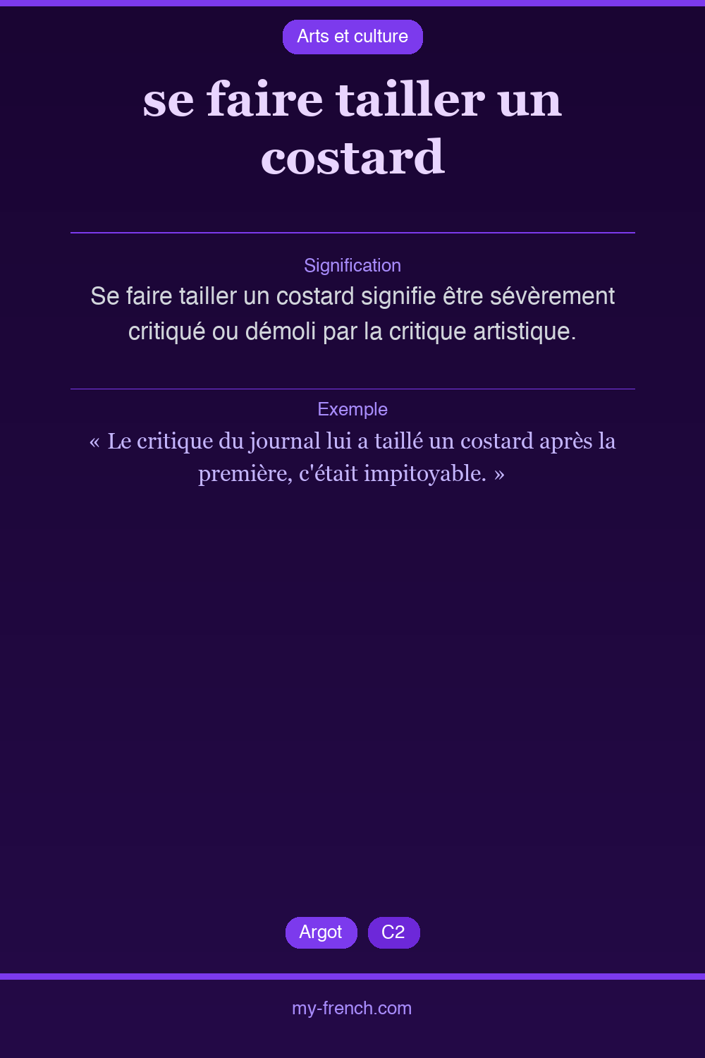 Expression idiomatique : se faire tailler un costard