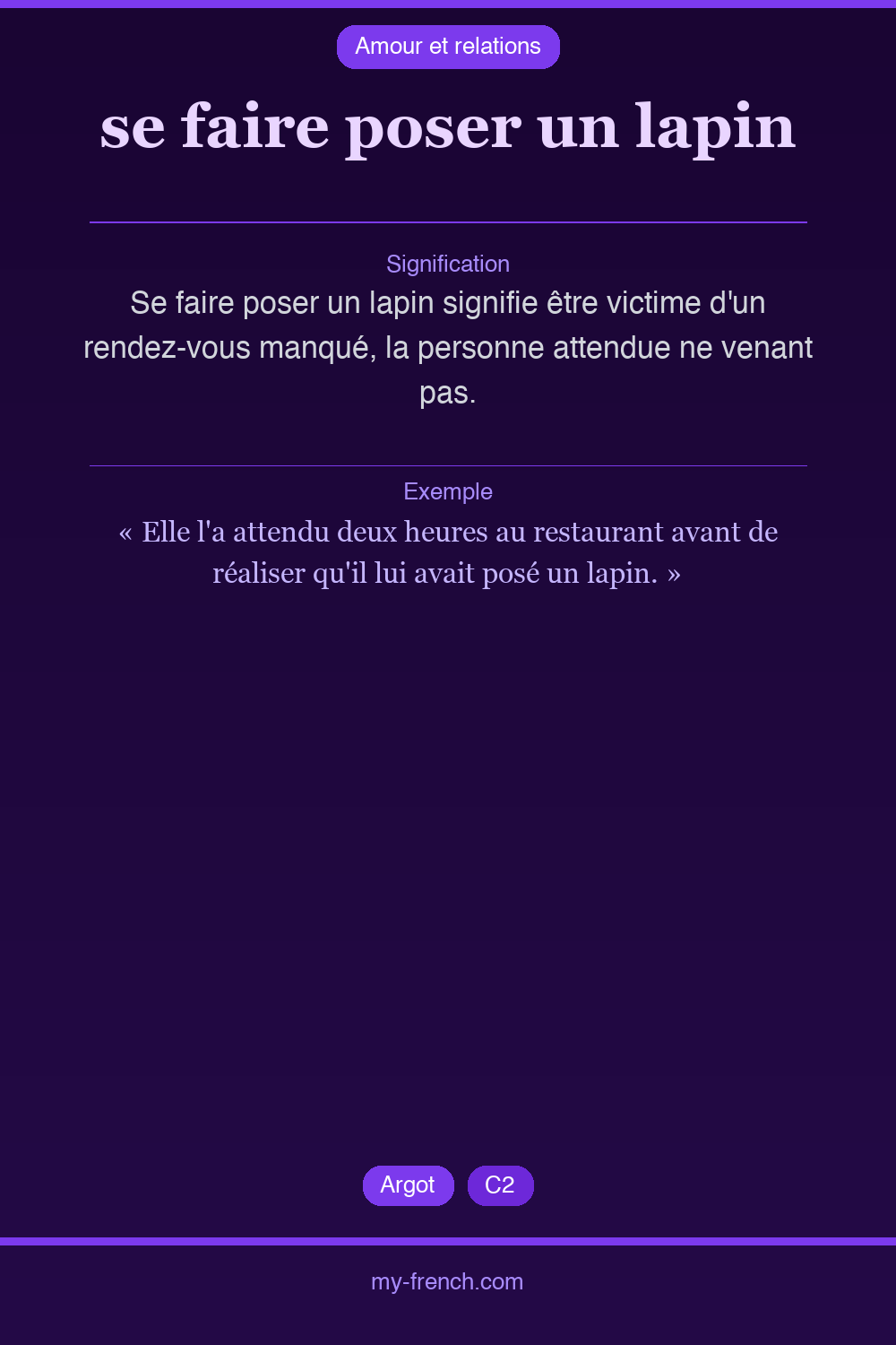 Expression idiomatique : se faire poser un lapin