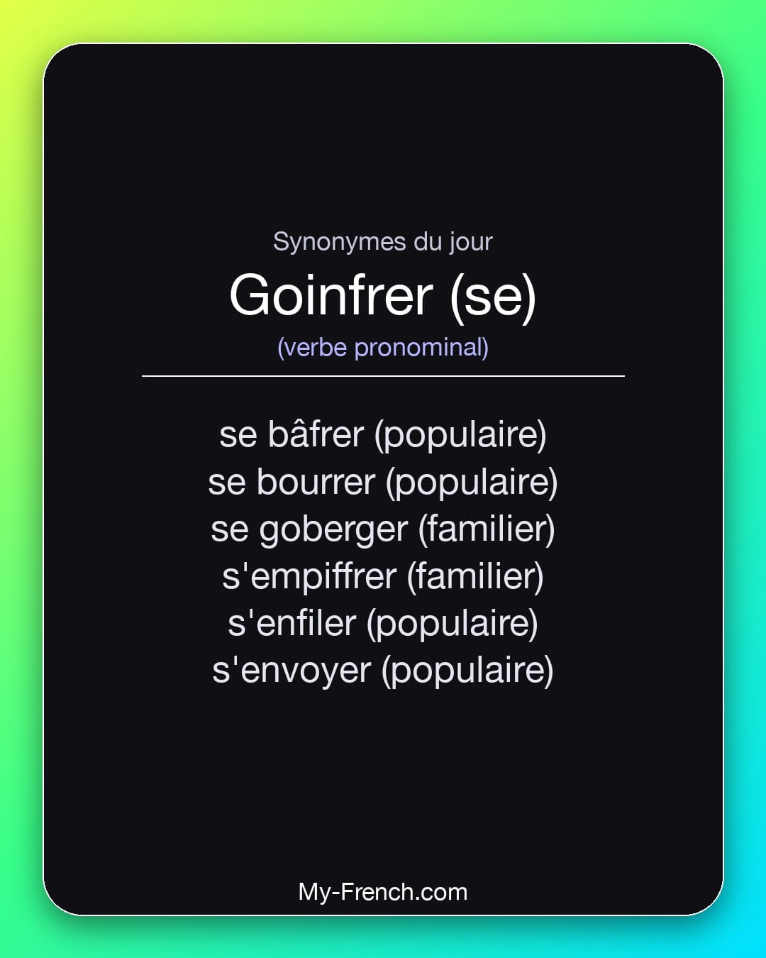 Synonymes de goinfrer (se) : se bâfrer (populaire), se bourrer (populaire), se goberger (familier), s'empiffrer (familier), s'enfiler (populaire), s'envoyer (populaire)
