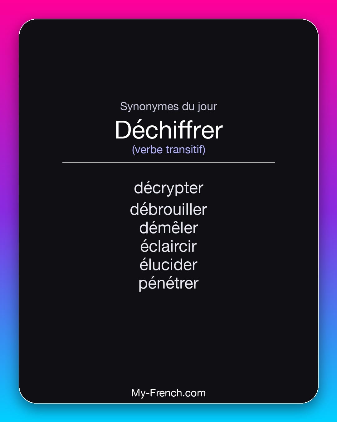 Synonymes de déchiffrer : décrypter, débrouiller, démêler, éclaircir, élucider, pénétrer