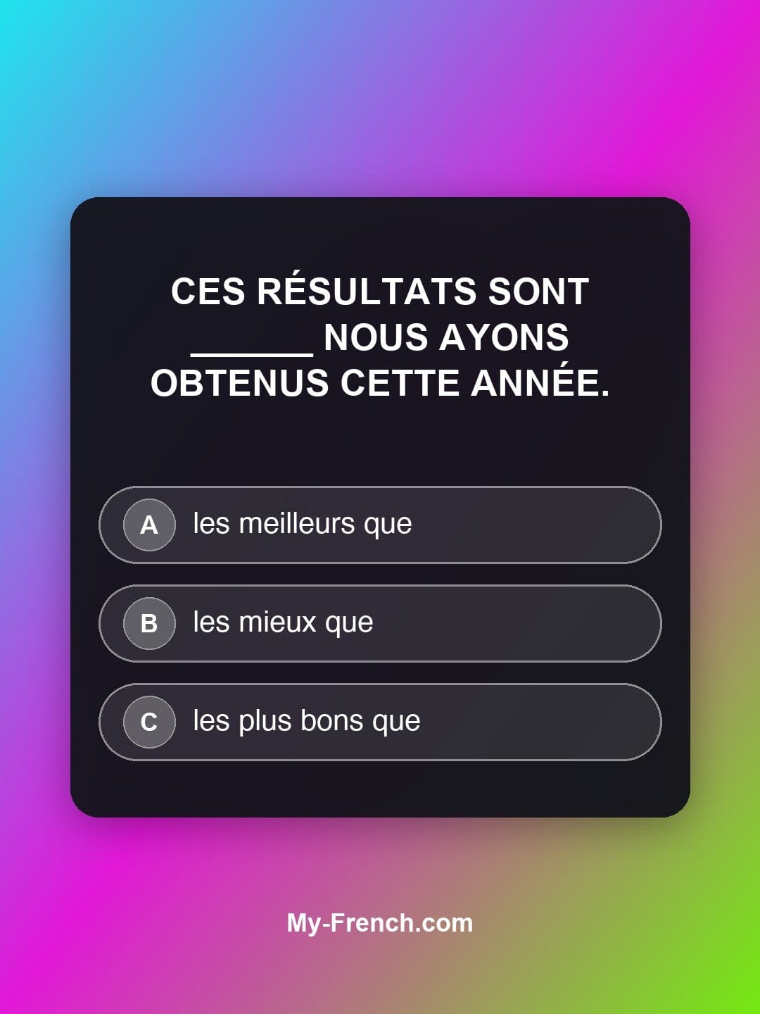 Quiz de français niveau B2 : Ces résultats sont ______ nous ayons obtenus cette année.
