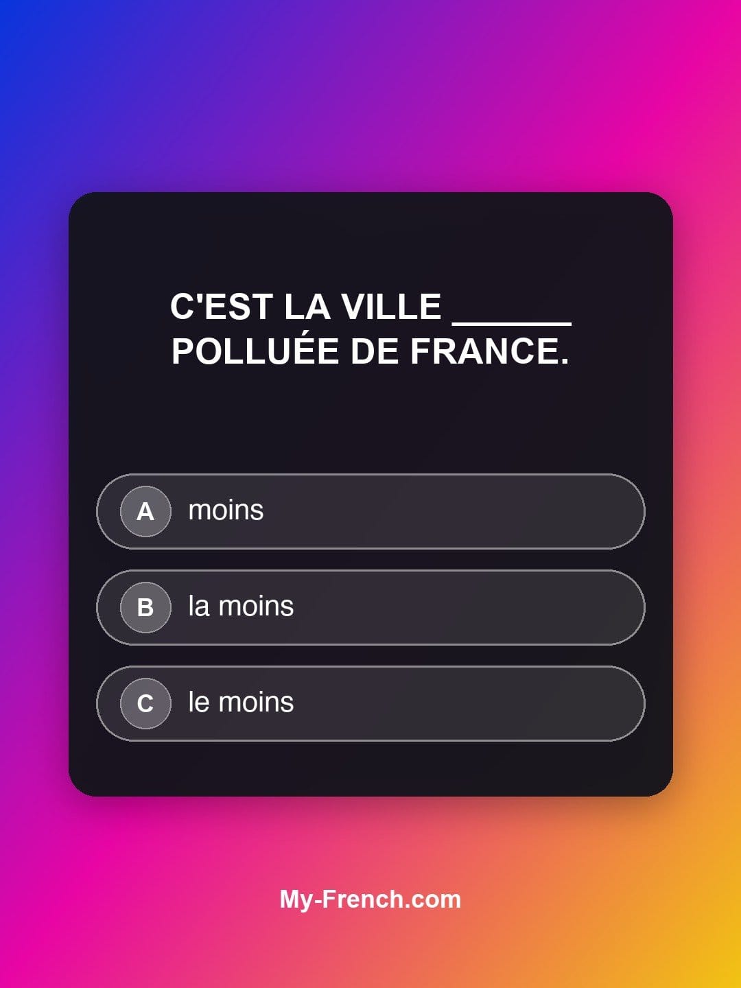 Quiz de français niveau A2 : C'est la ville ______ polluée de France.