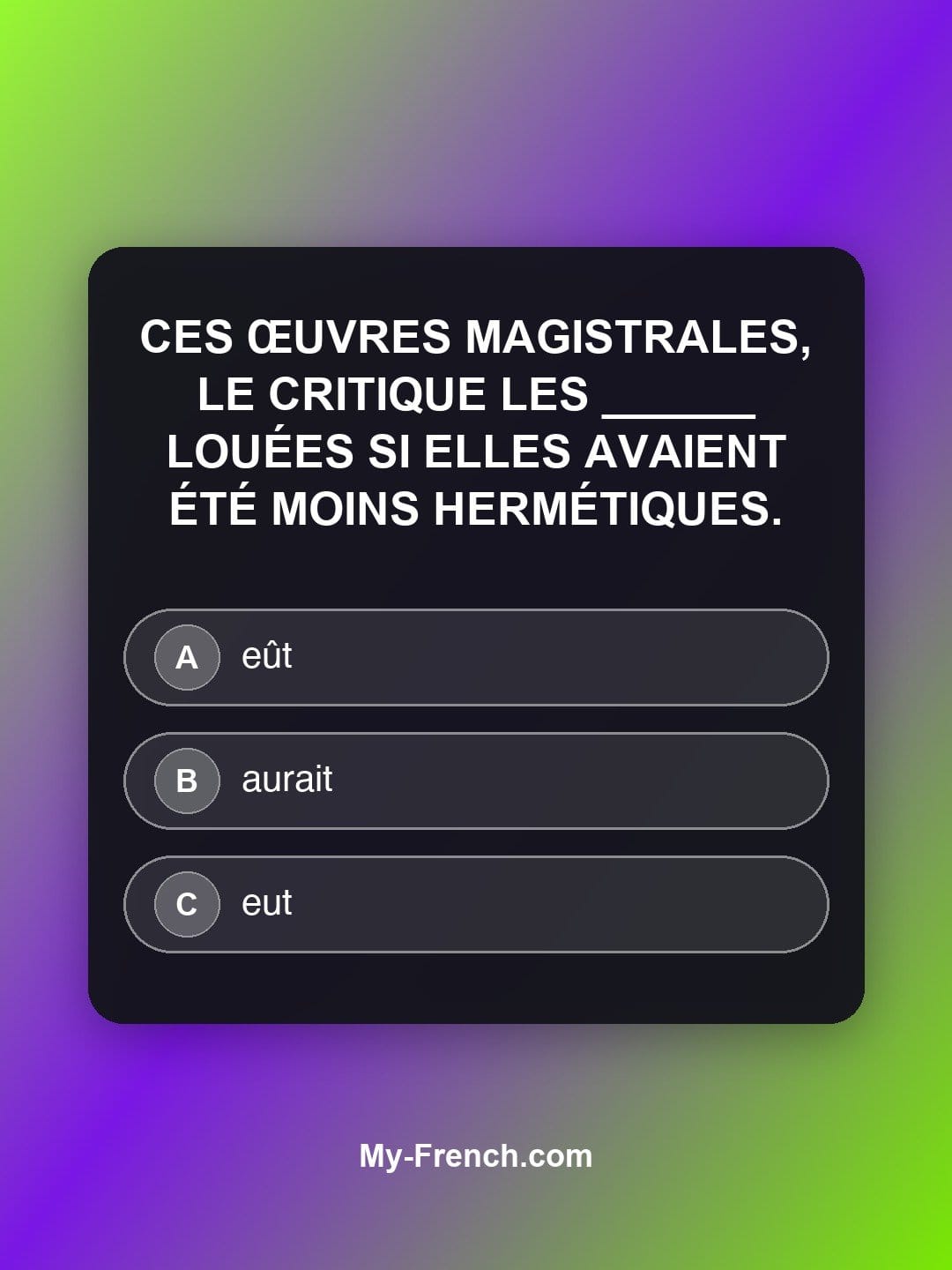 Quiz de français niveau C2 : Ces œuvres magistrales, le critique les ______ louées si elles avaient été moins hermétiques.
