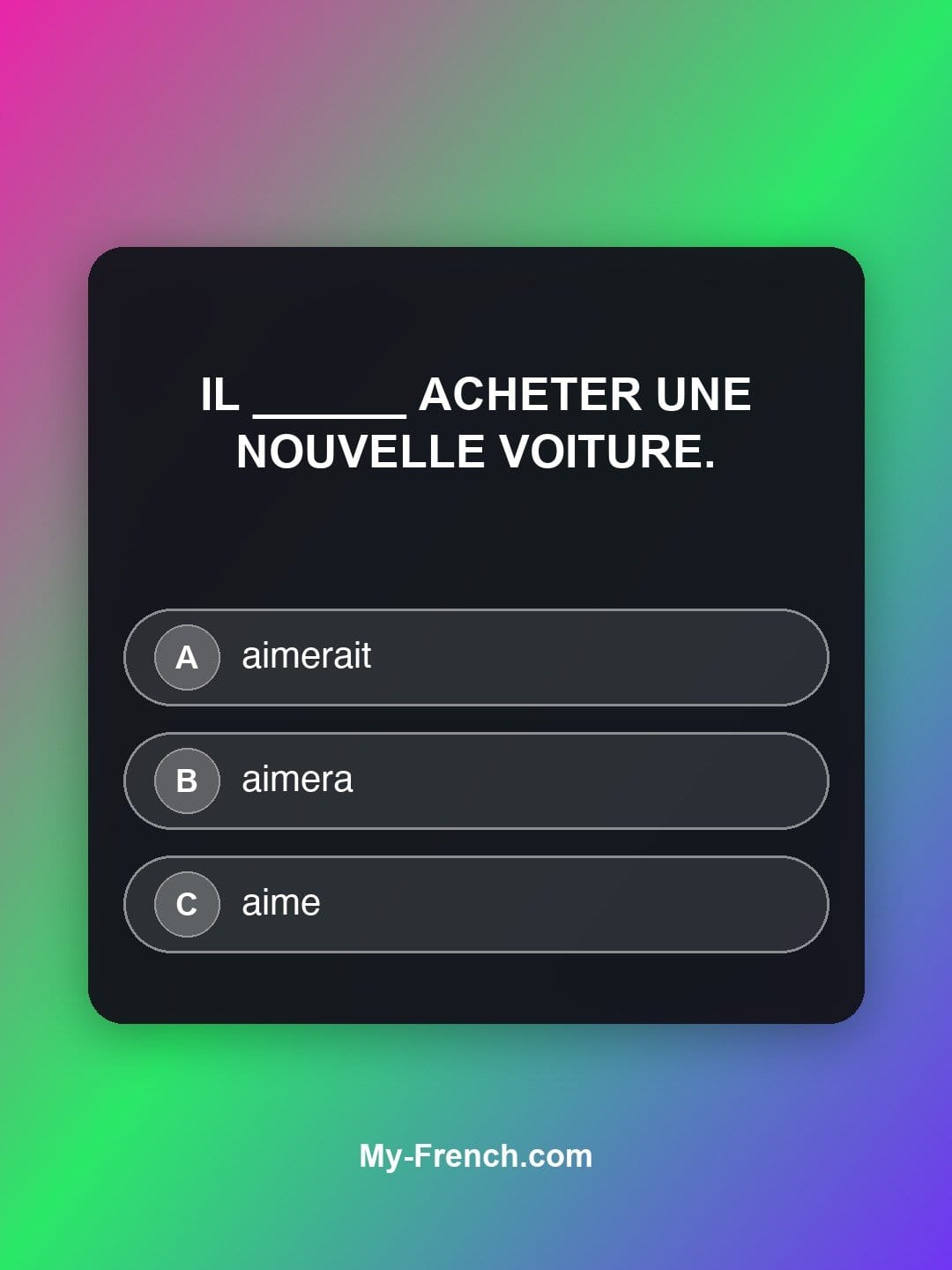 Quiz de français niveau A1 : Il ______ acheter une nouvelle voiture.