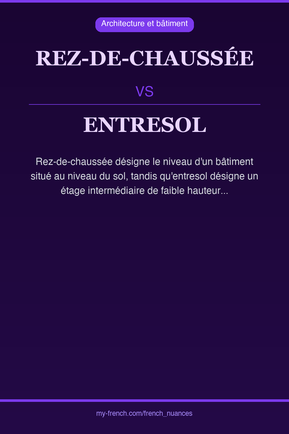 Nuance : rez-de-chaussée vs entresol