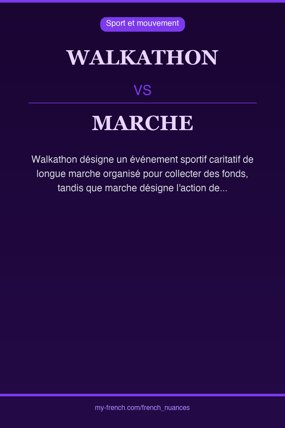 Nuance : walkathon vs marche