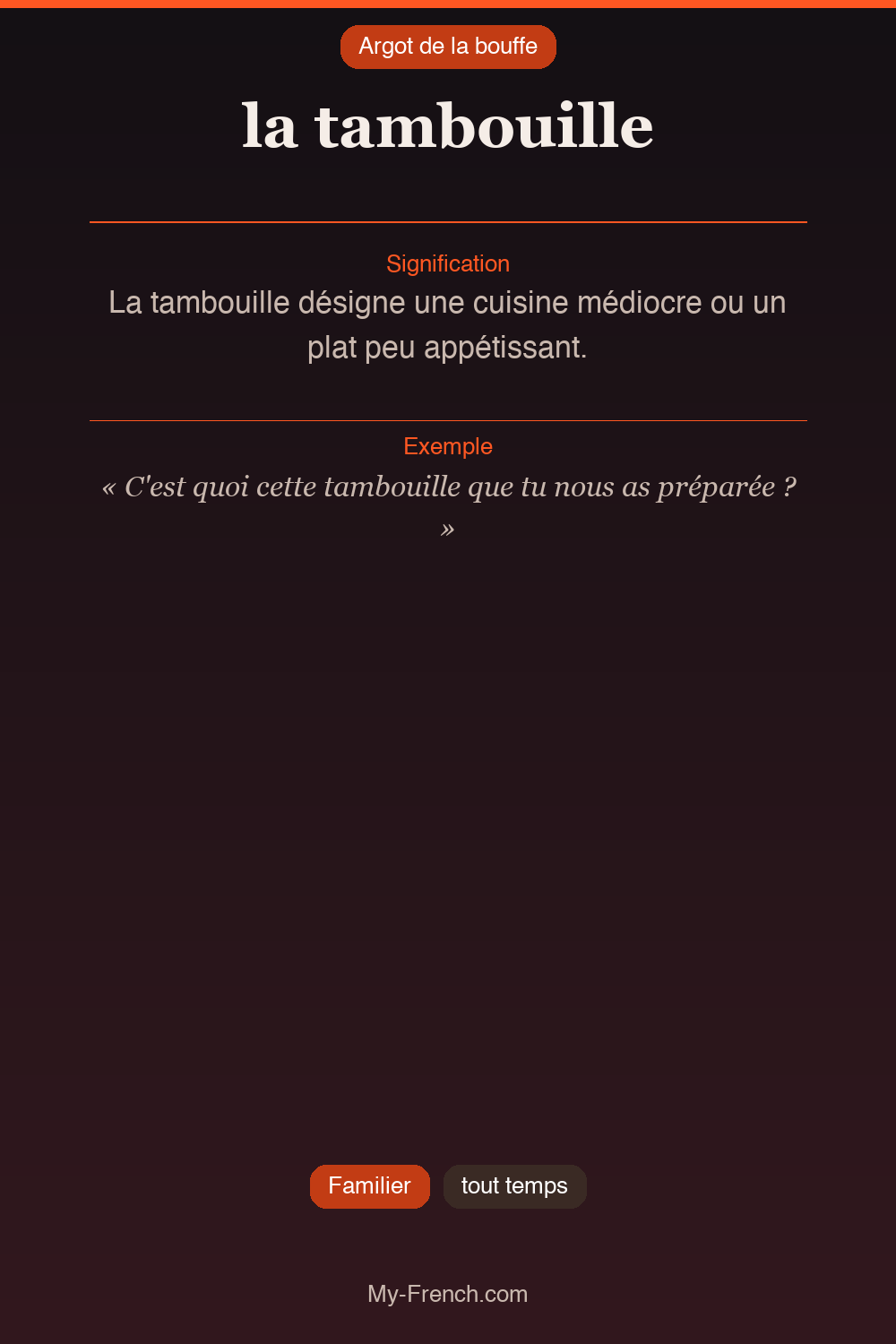 Argot français : la tambouille