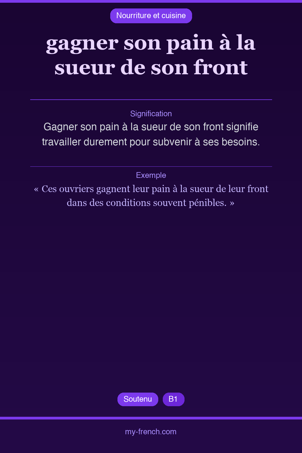 gagner son pain à la sueur de son front : que veut dire cette expression ?