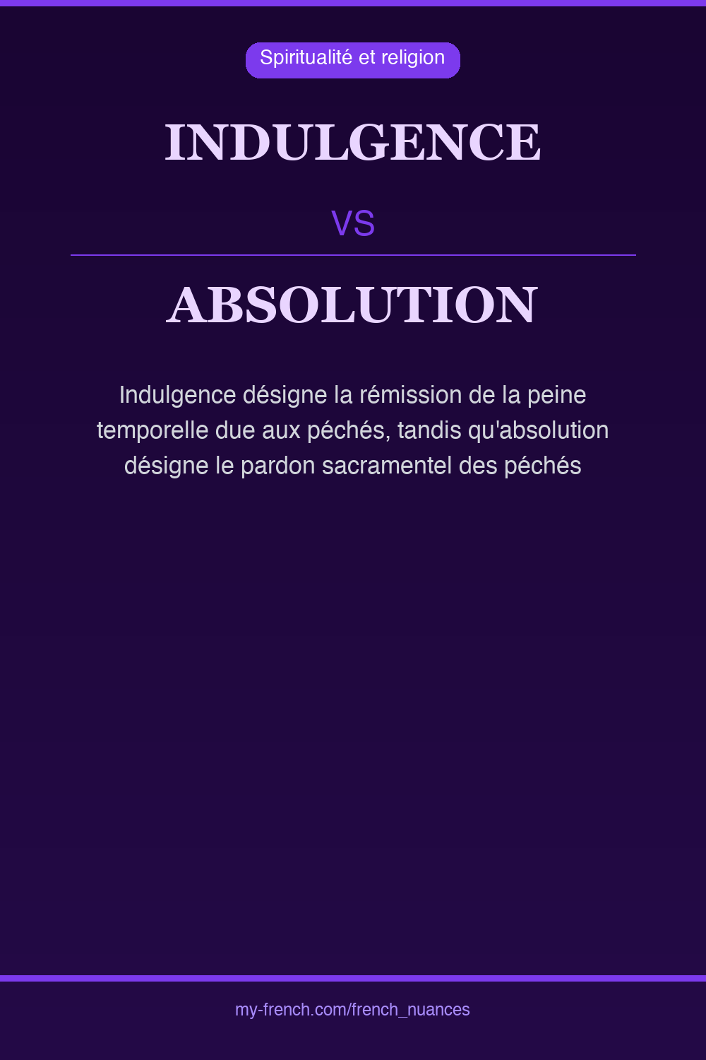 Nuance : indulgence vs absolution