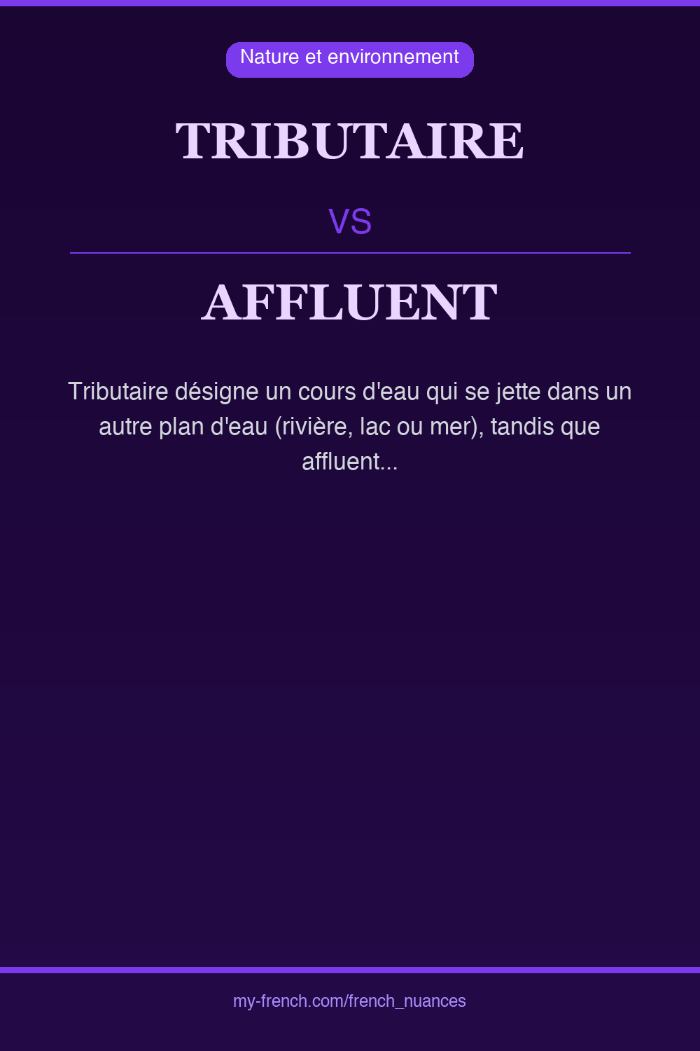 Nuance : tributaire vs affluent
