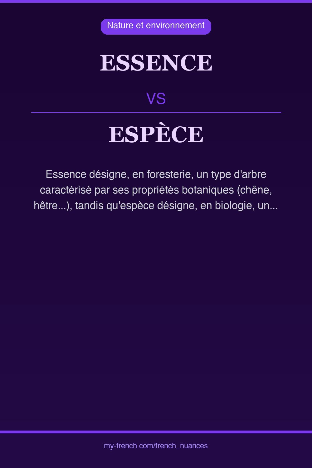 Nuance : essence vs espèce