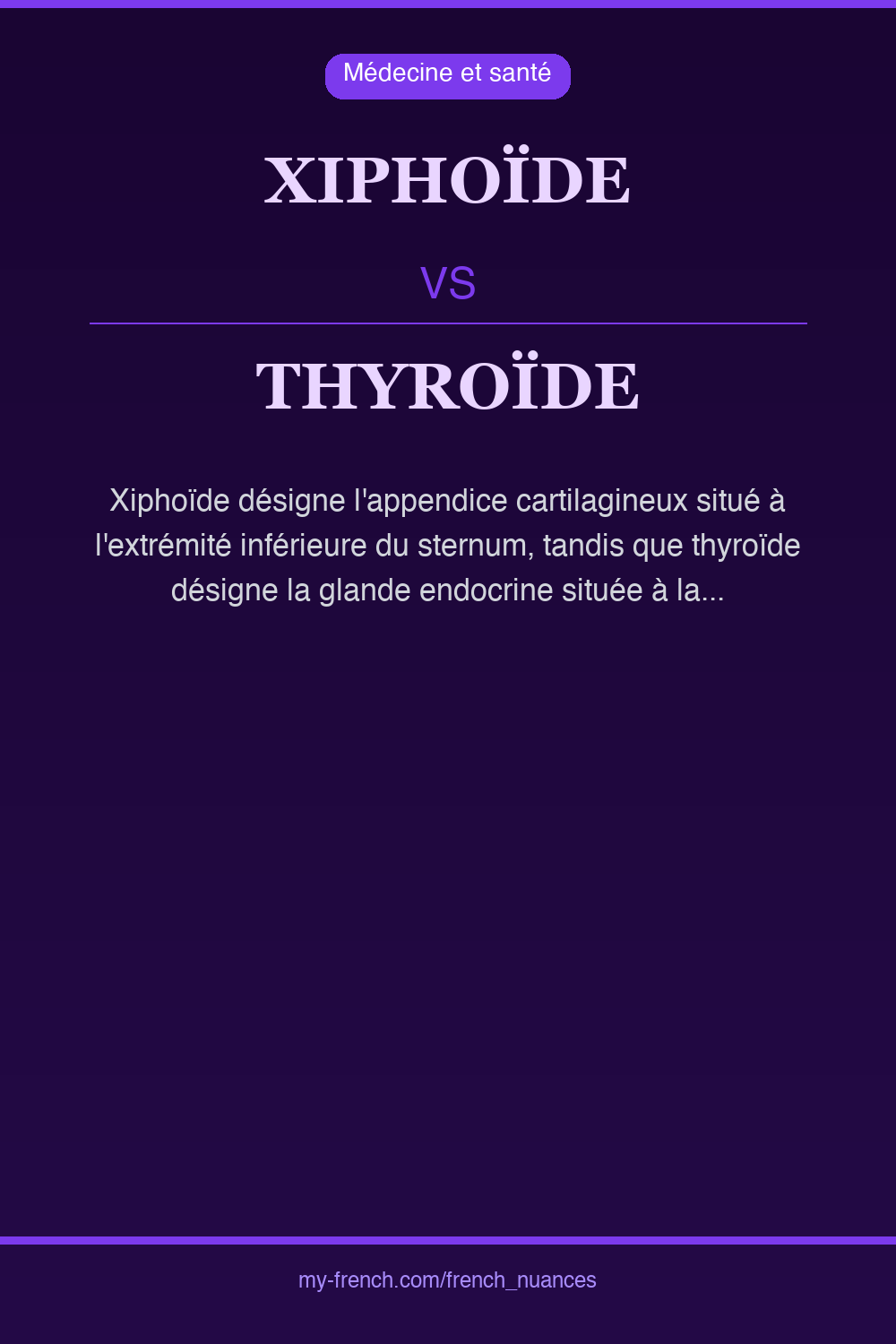 Nuance : xiphoïde vs thyroïde
