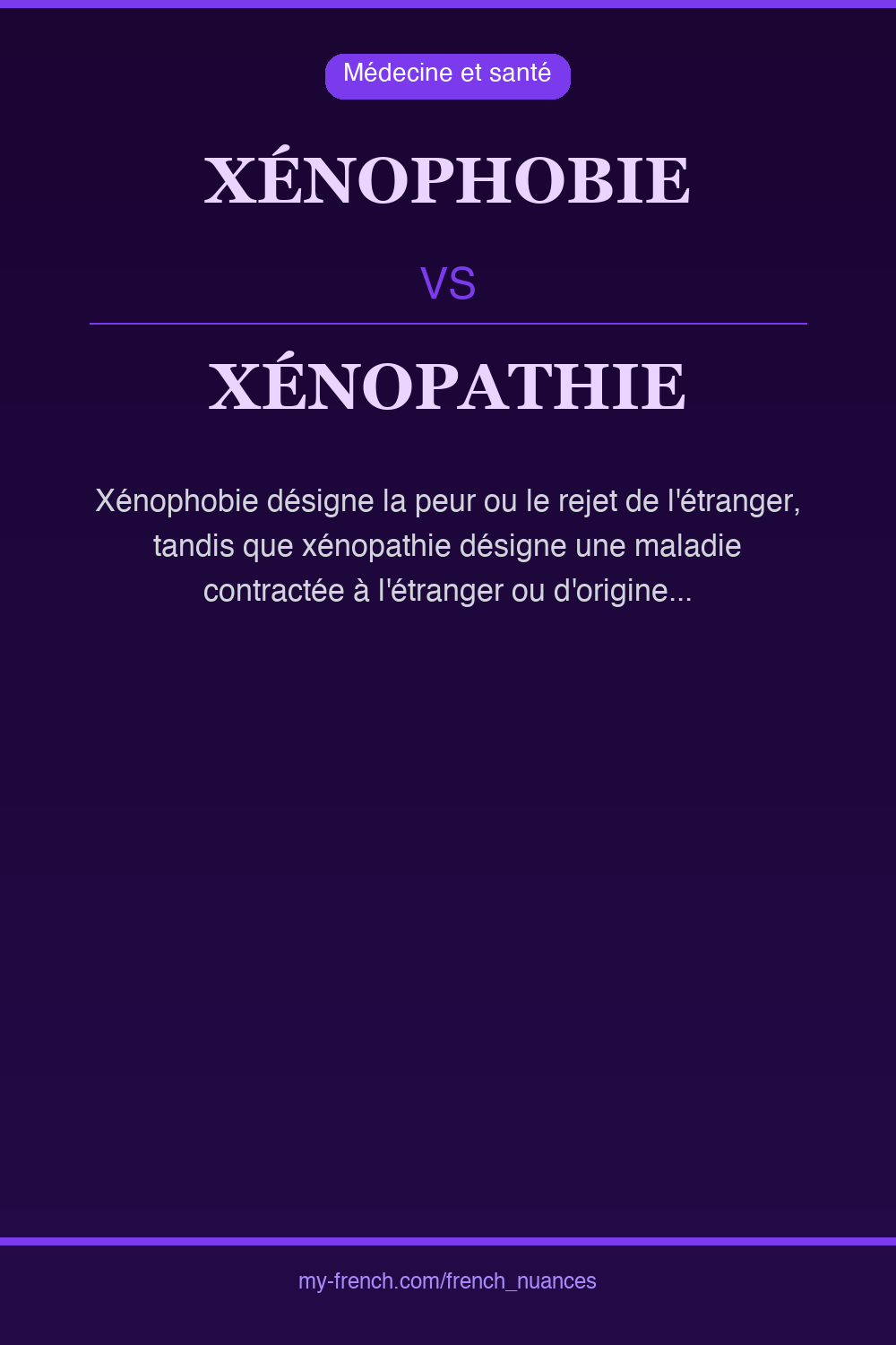 Nuance : xénophobie vs xénopathie
