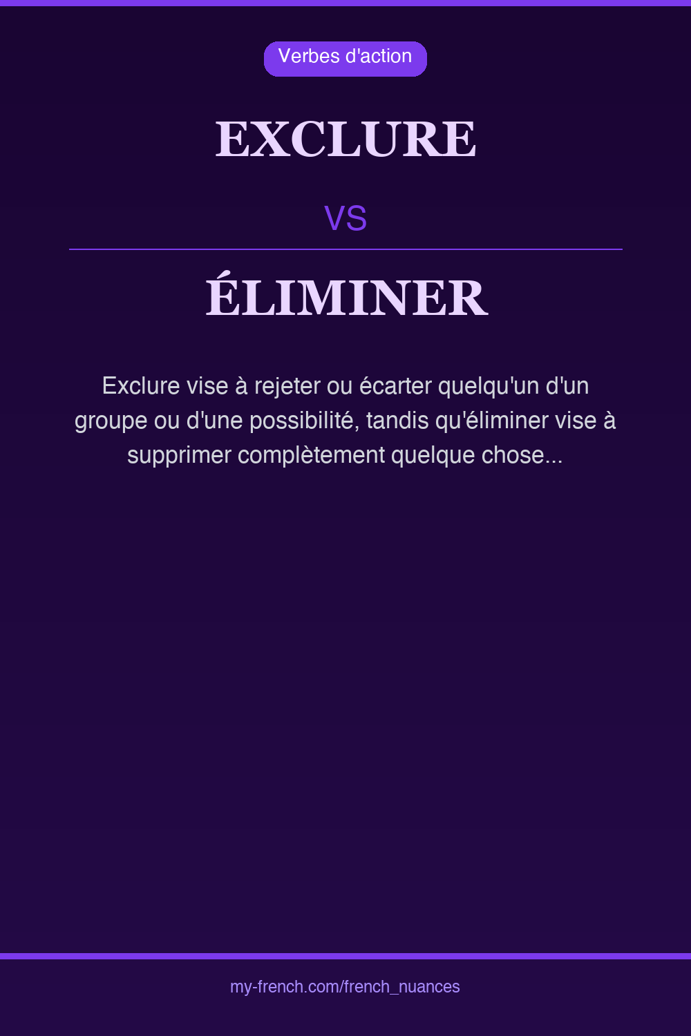 Nuance : exclure vs éliminer