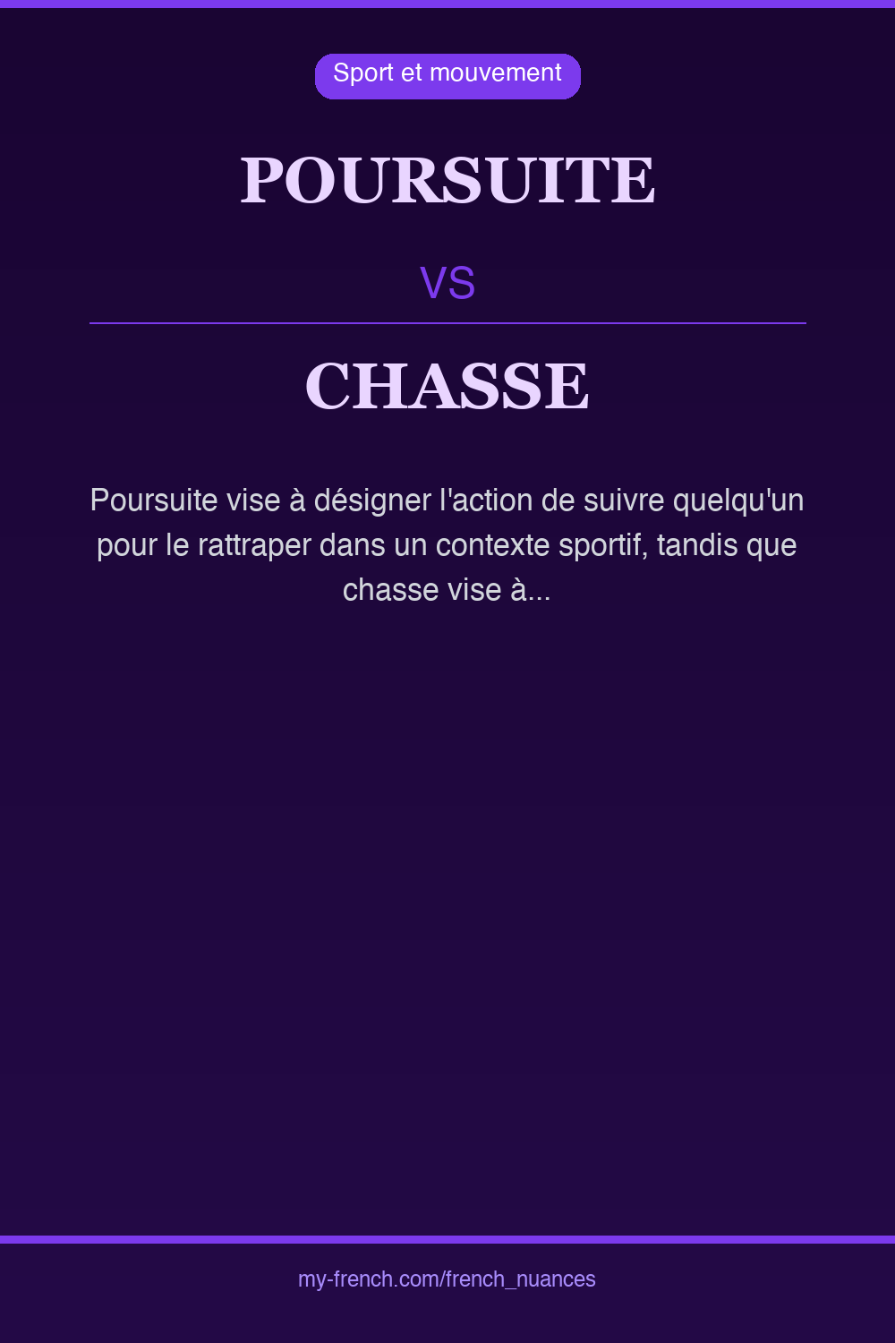 Nuance : poursuite vs chasse